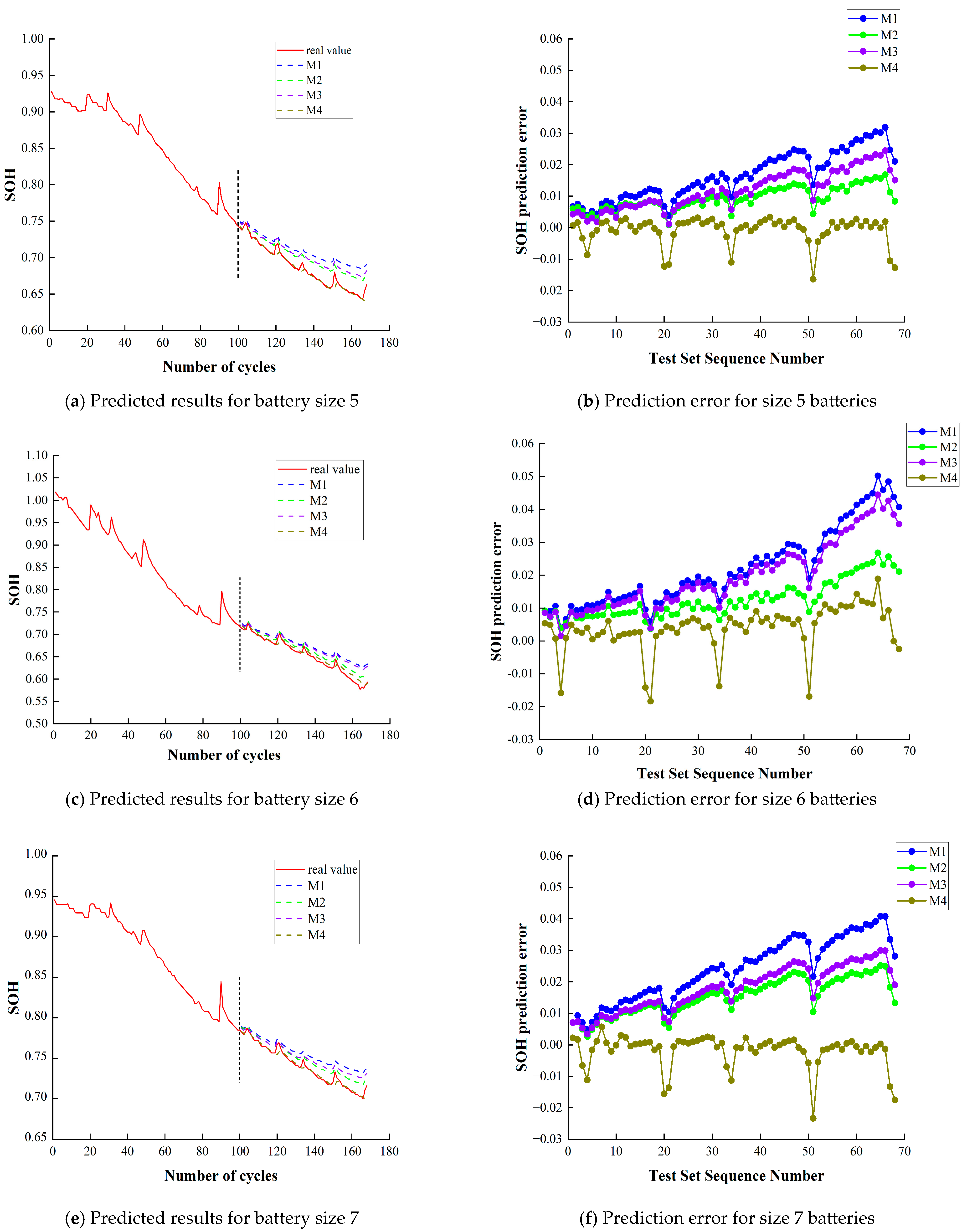Coatings 15 01149 g007 Coatings 15 01149 g007
