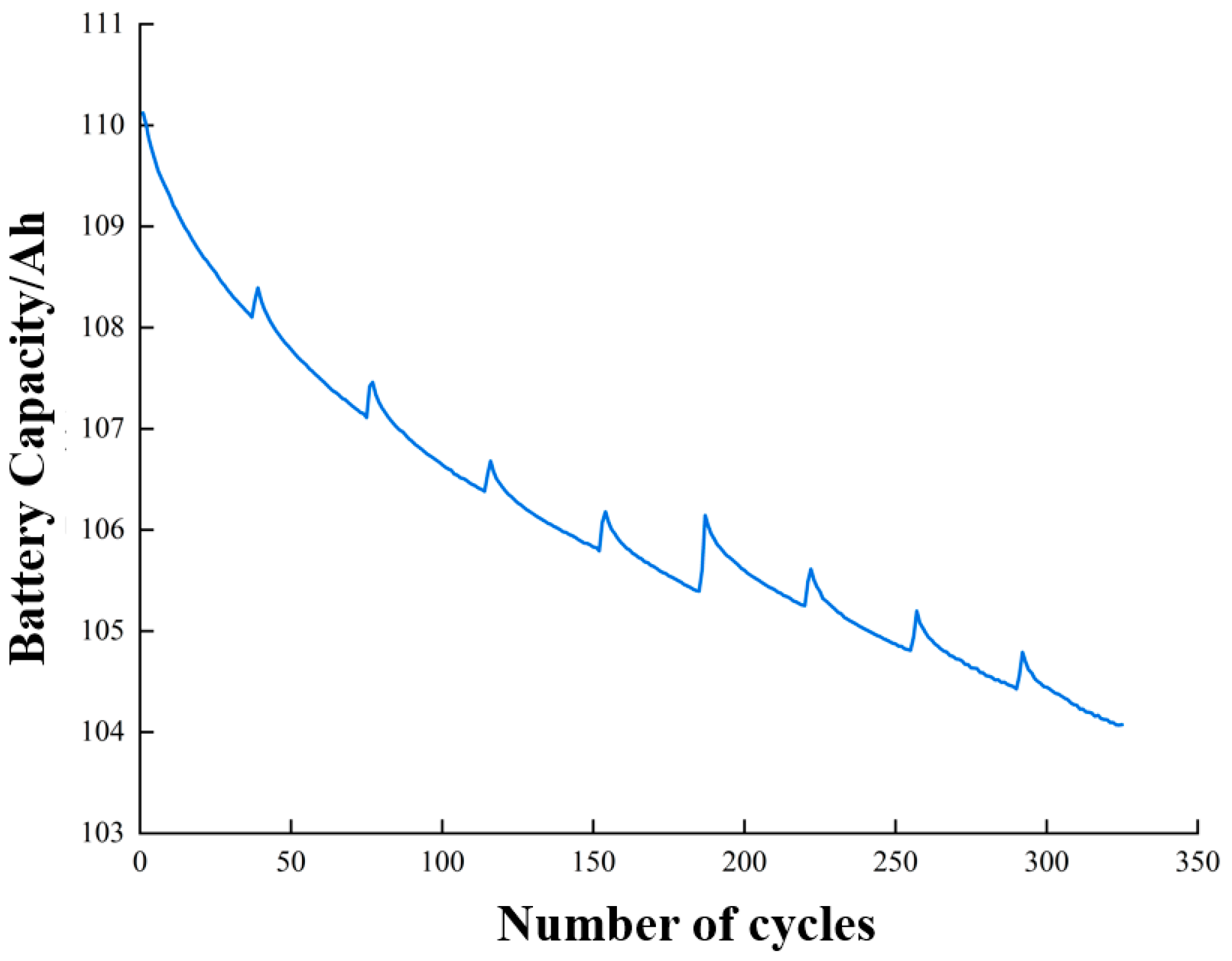 Coatings 15 01149 g009 Coatings 15 01149 g009