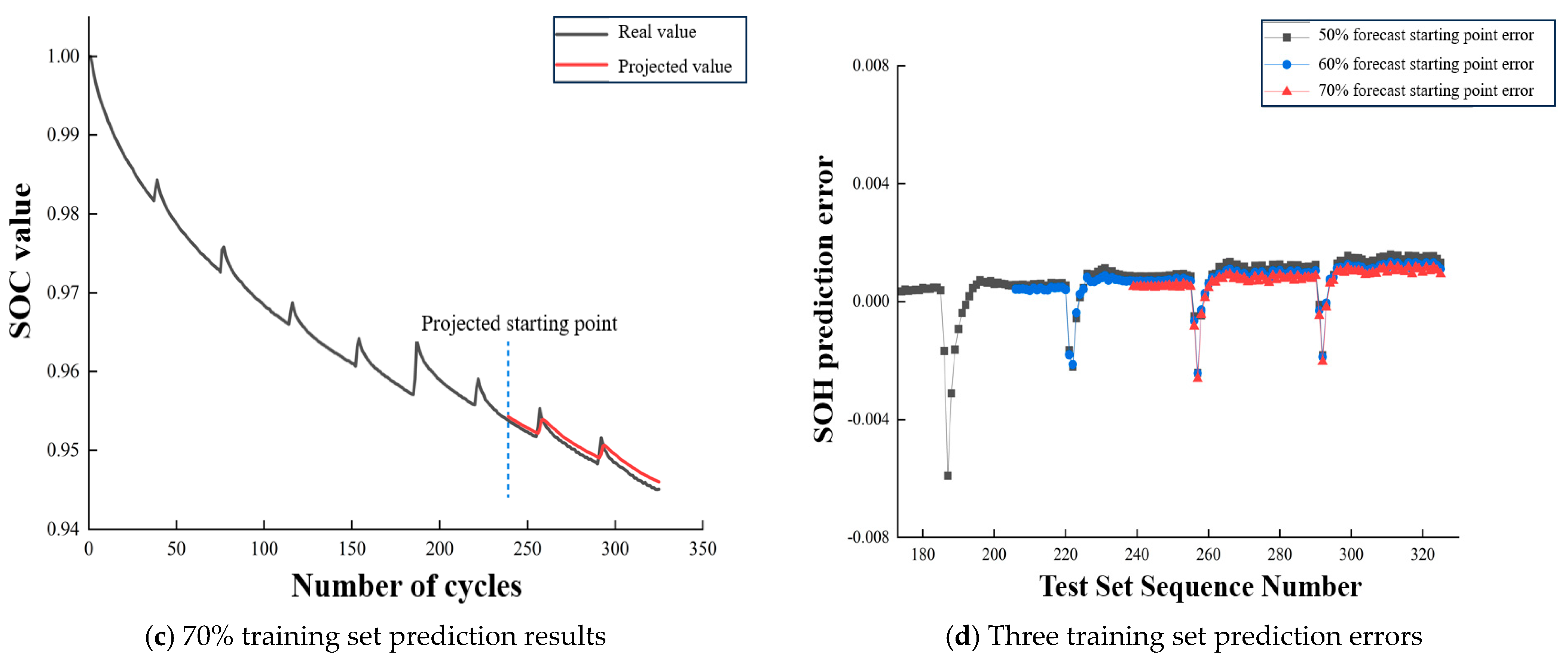 Coatings 15 01149 g011b Coatings 15 01149 g011b