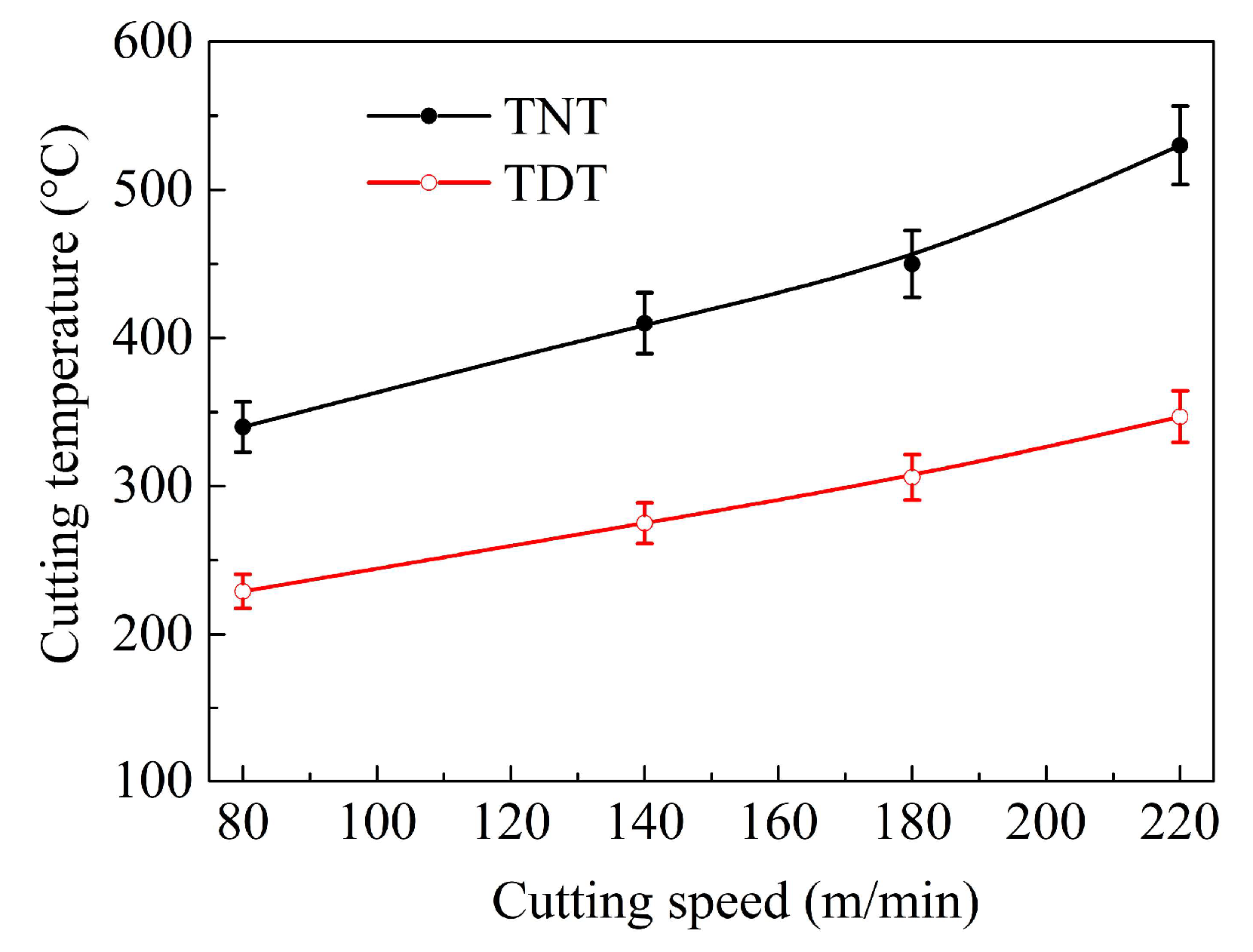 Coatings 15 01150 g005