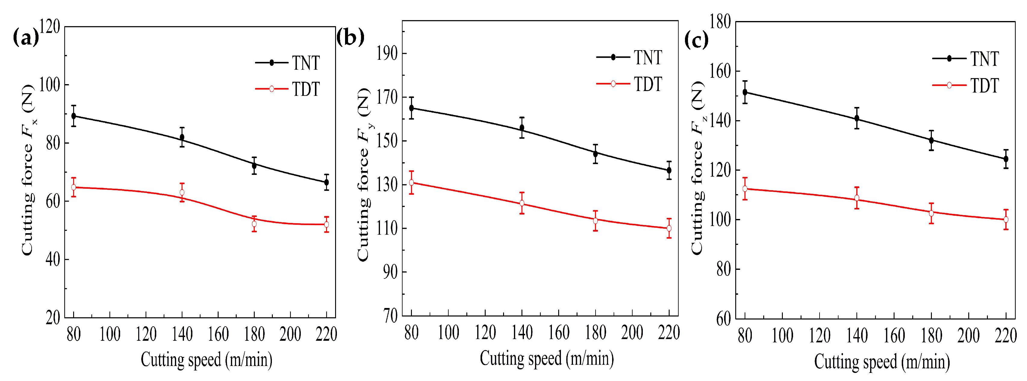 Coatings 15 01150 g006
