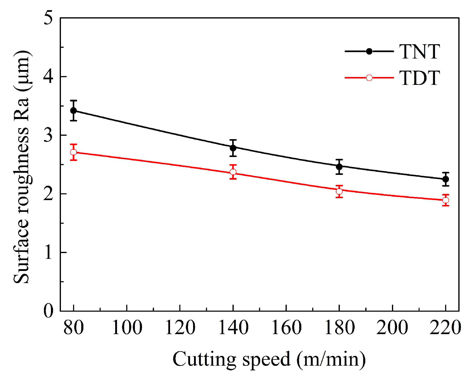 Coatings 15 01150 g008