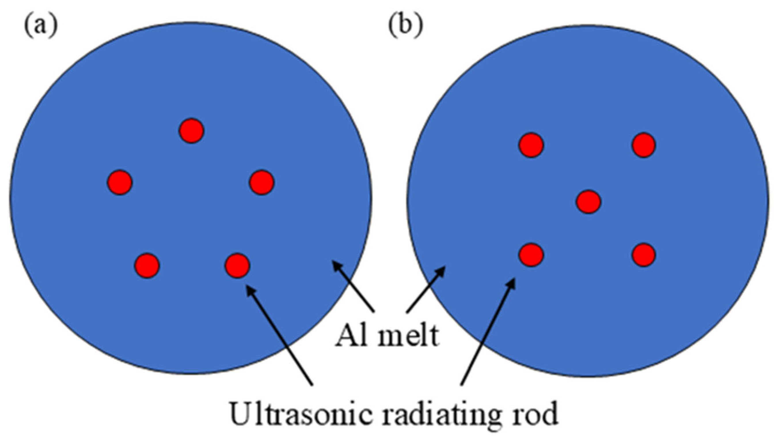 Coatings 15 01151 g001 Coatings 15 01151 g001