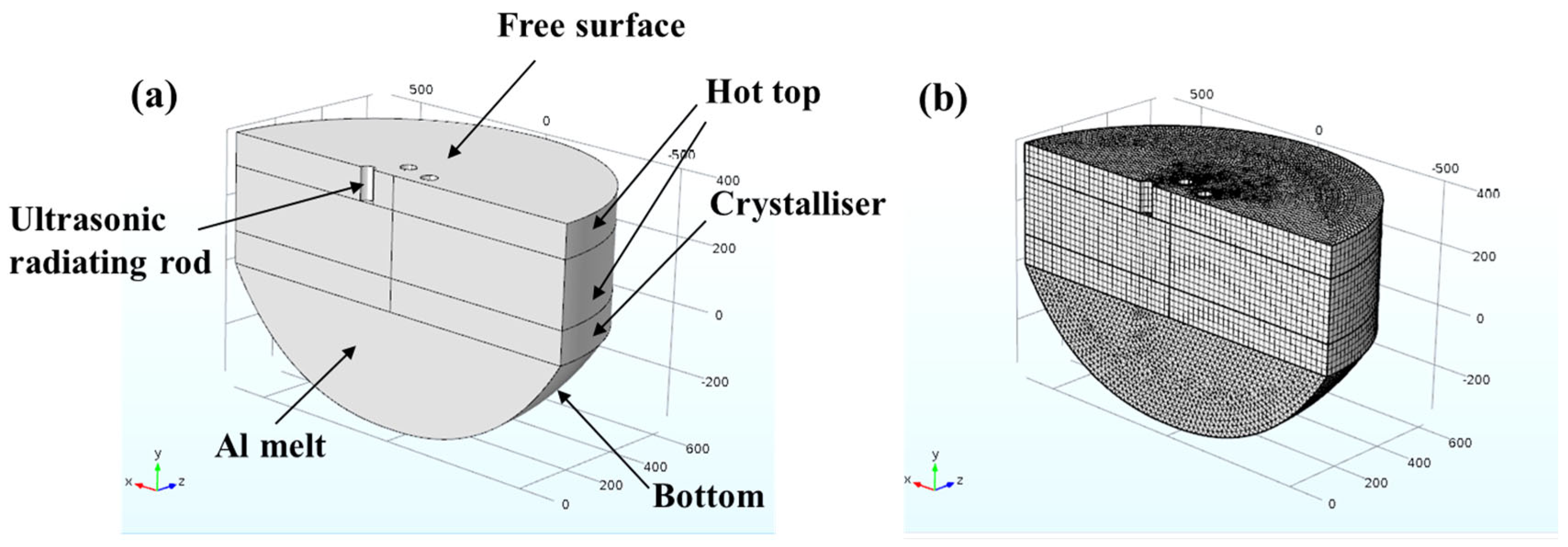 Coatings 15 01151 g002 Coatings 15 01151 g002