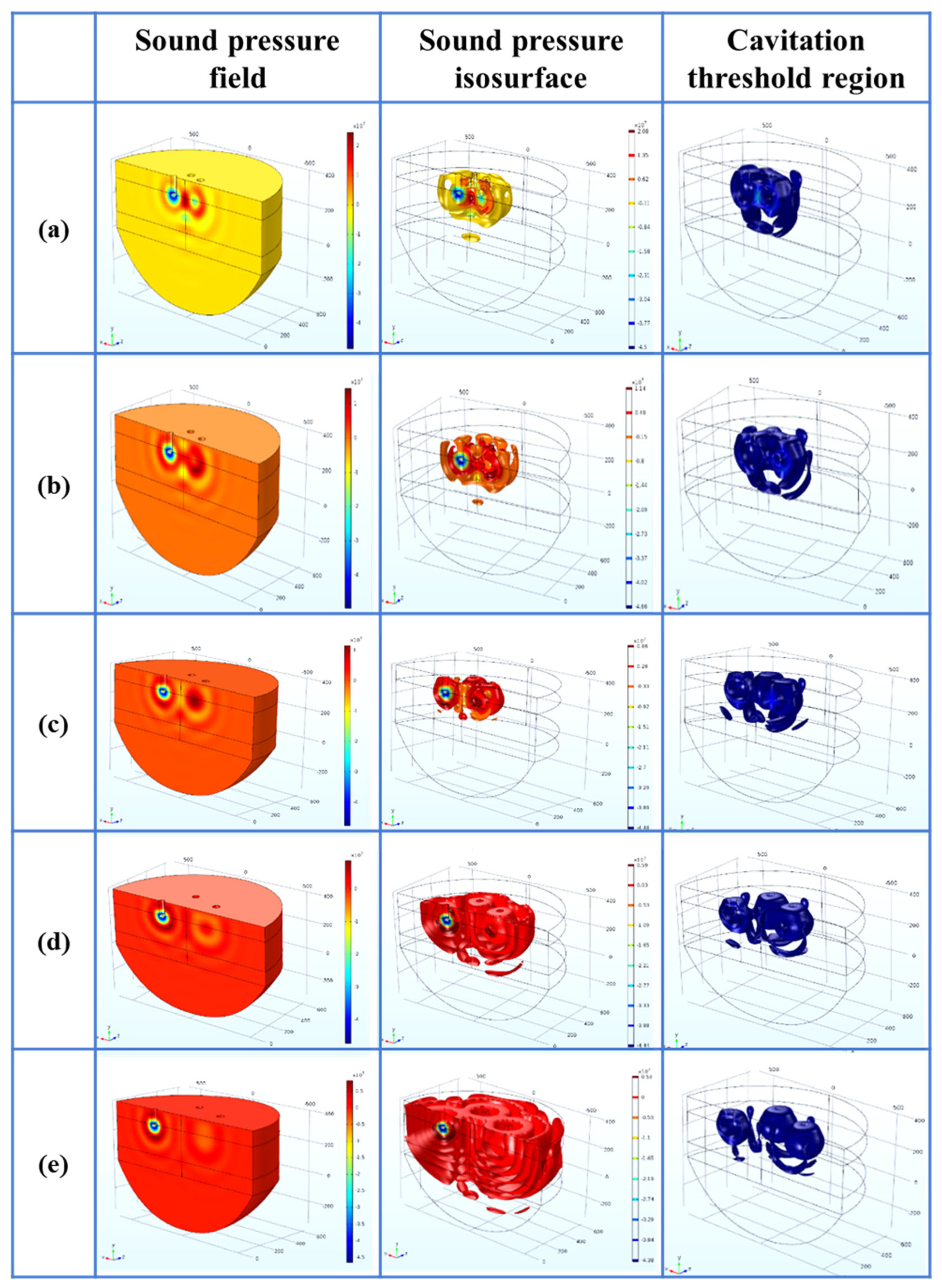 Coatings 15 01151 g006 Coatings 15 01151 g006