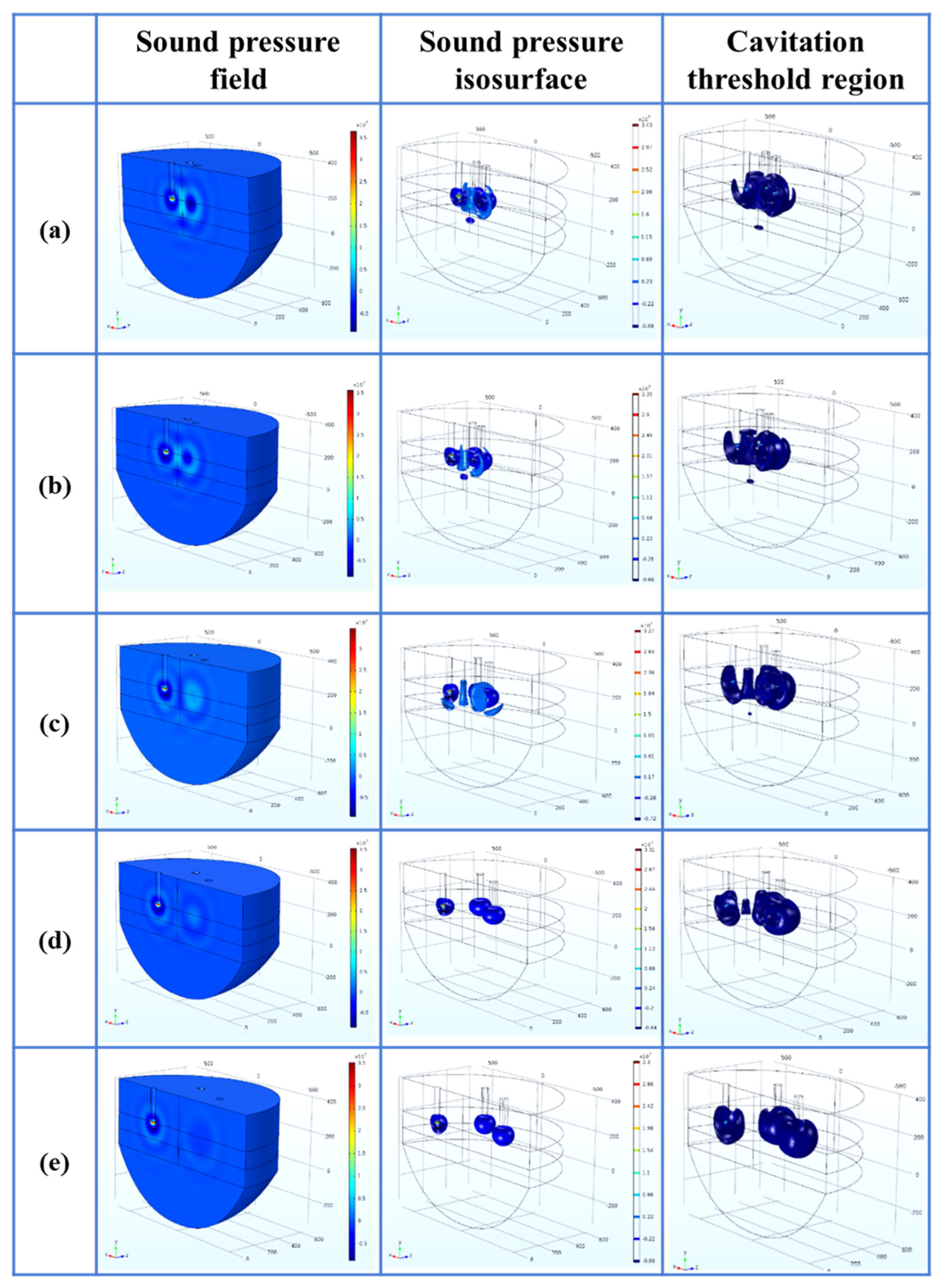 Coatings 15 01151 g007 Coatings 15 01151 g007