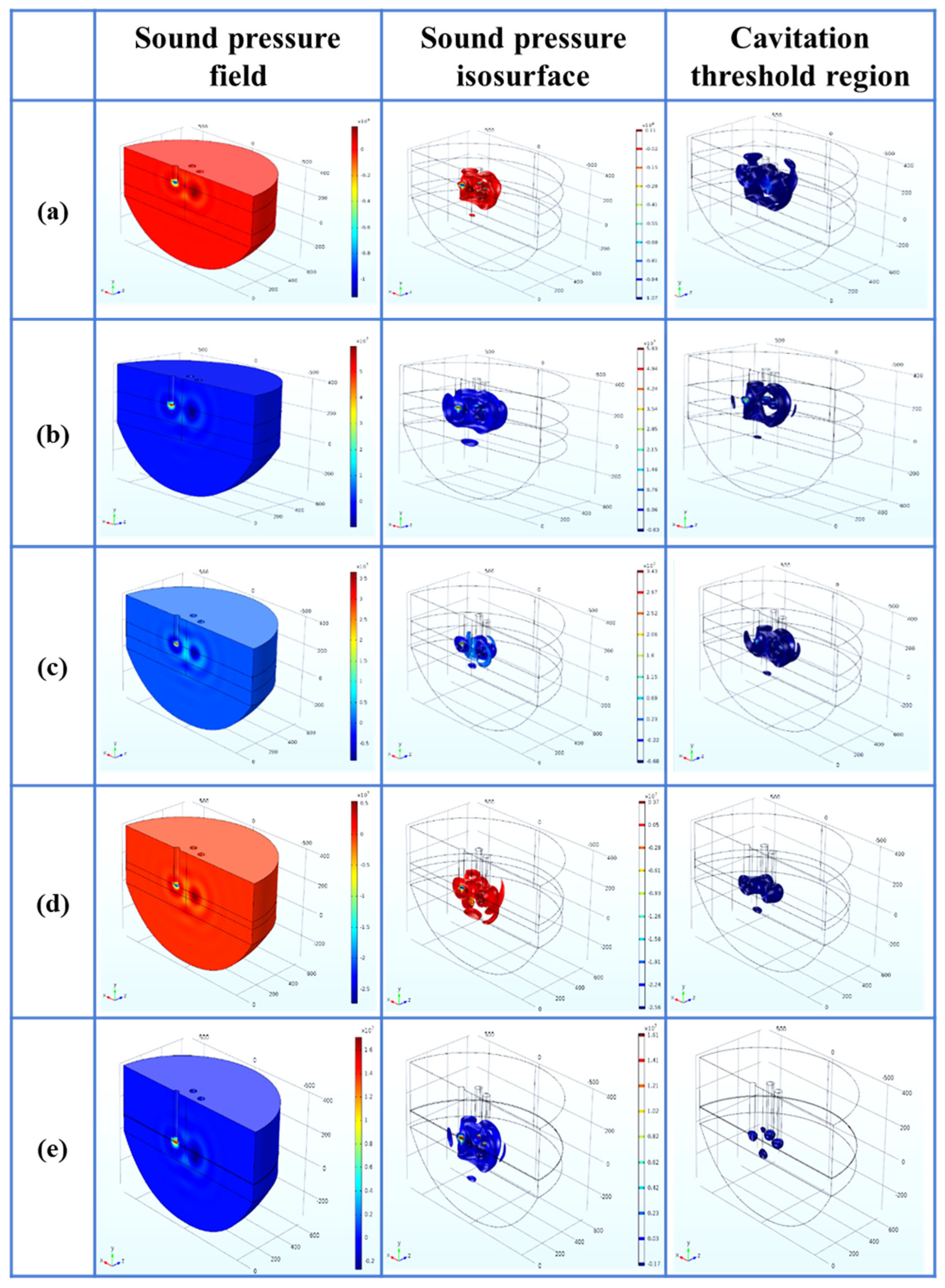 Coatings 15 01151 g009 Coatings 15 01151 g009