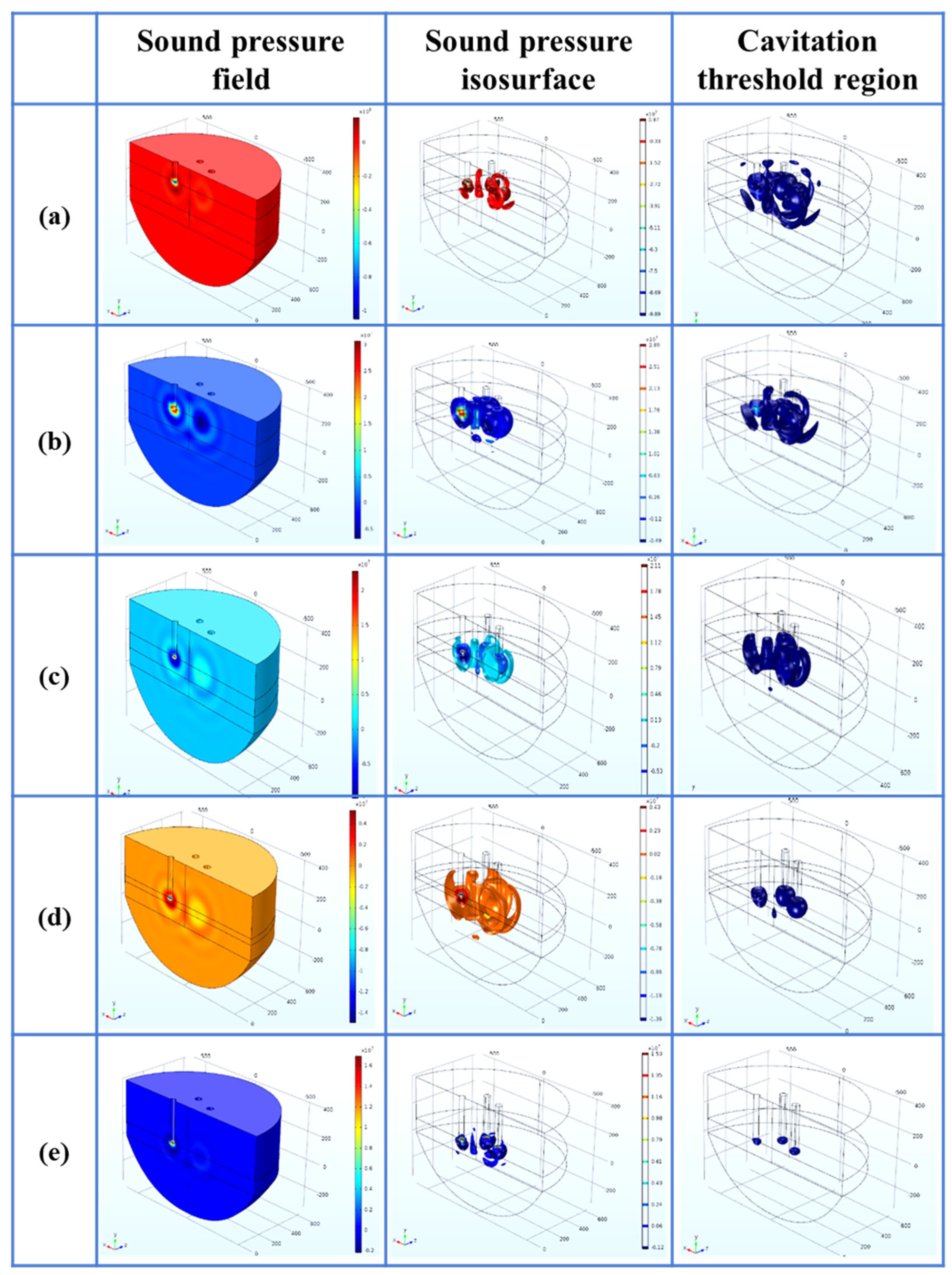 Coatings 15 01151 g010 Coatings 15 01151 g010