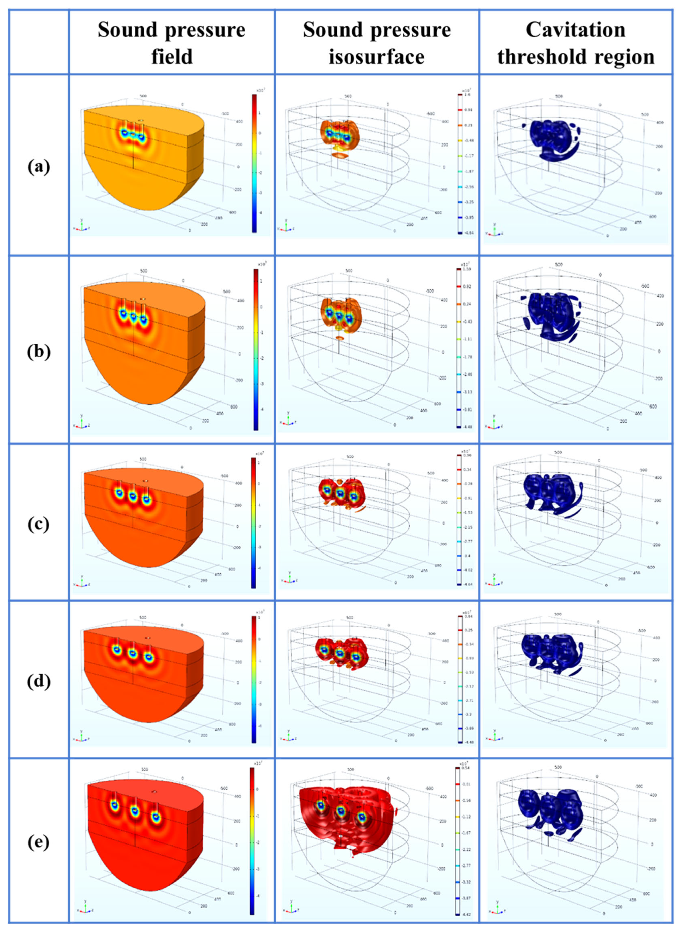 Coatings 15 01151 g012 Coatings 15 01151 g012