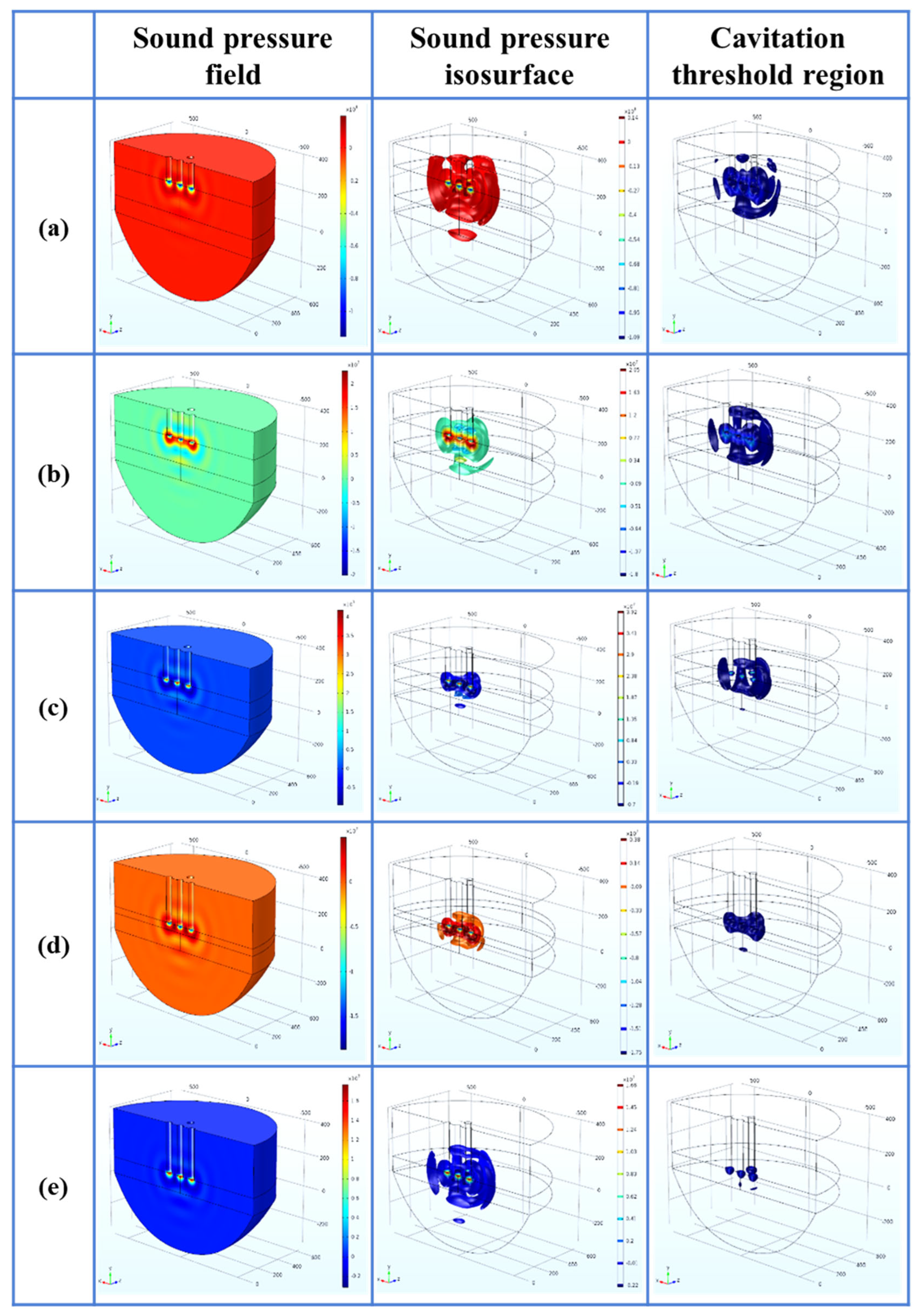Coatings 15 01151 g015 Coatings 15 01151 g015