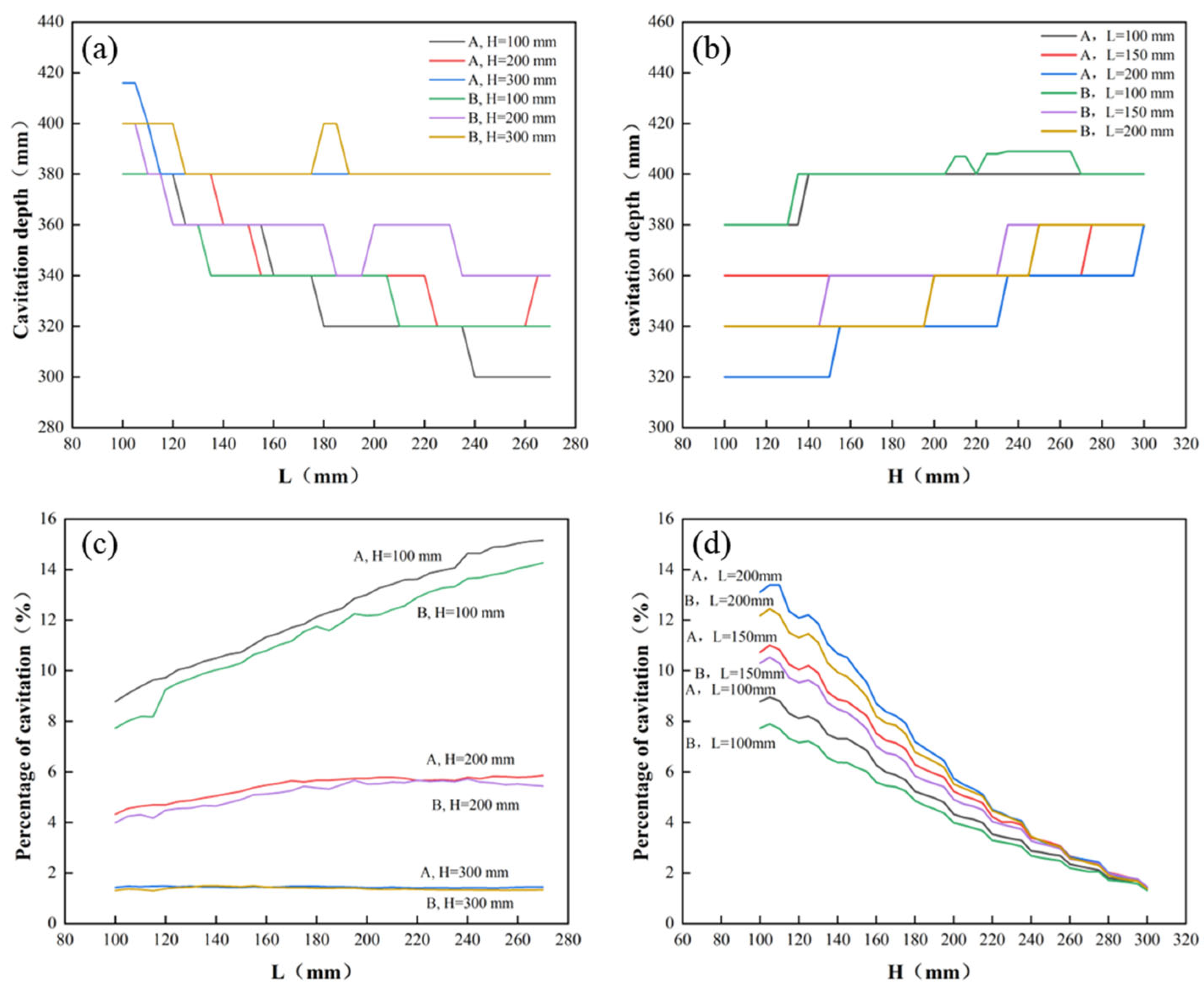 Coatings 15 01151 g018 Coatings 15 01151 g018