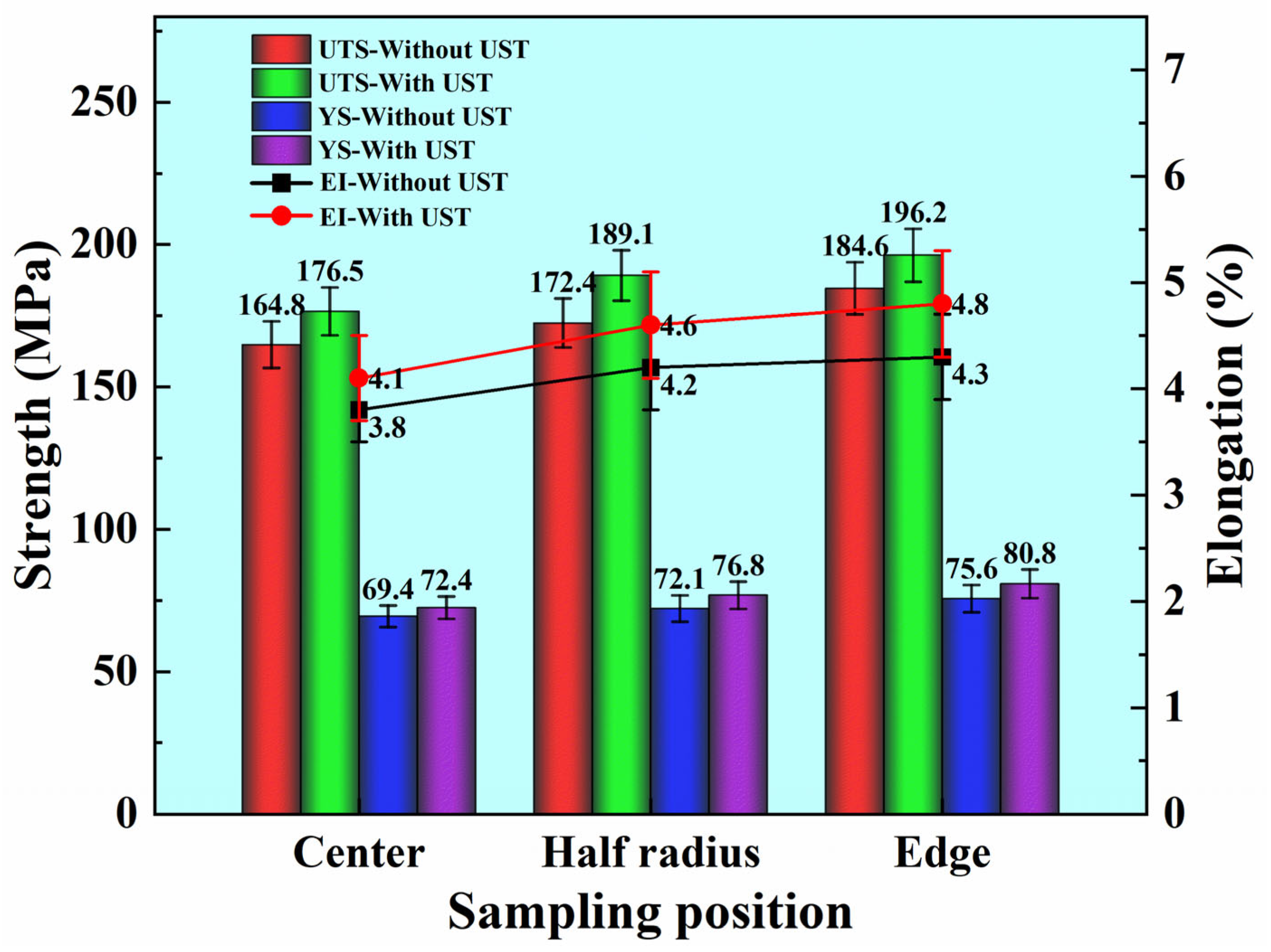 Coatings 15 01151 g024 Coatings 15 01151 g024