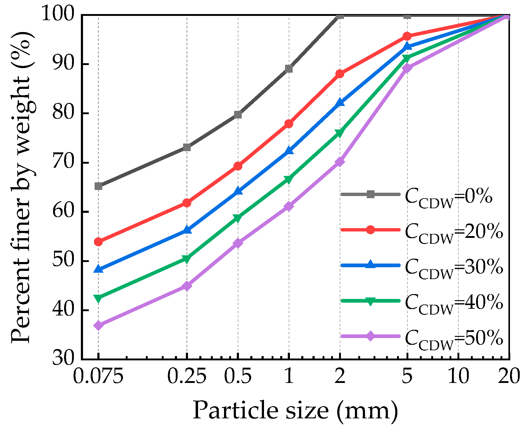 Coatings 15 01154 g005 Coatings 15 01154 g005