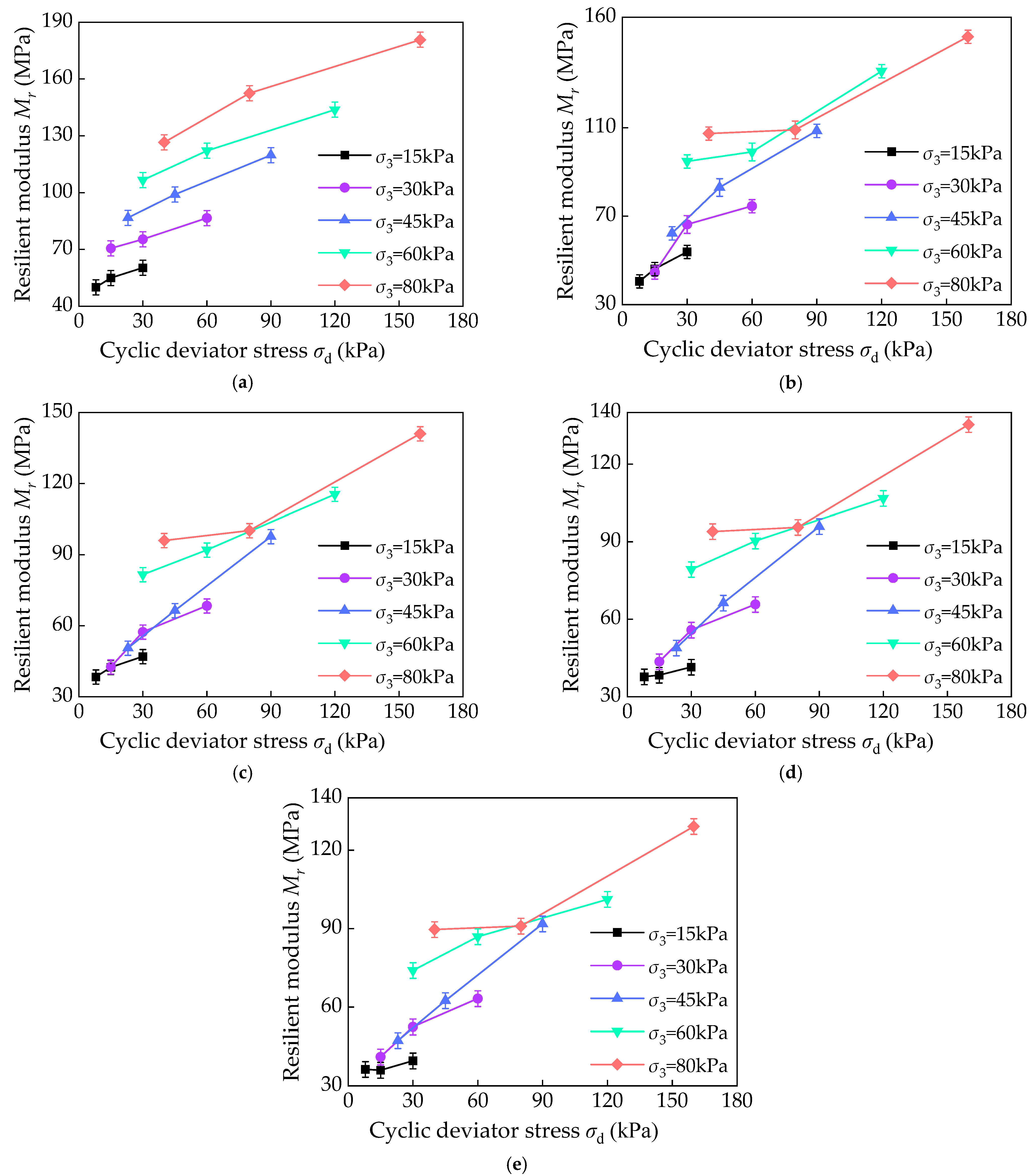 Coatings 15 01154 g009 Coatings 15 01154 g009