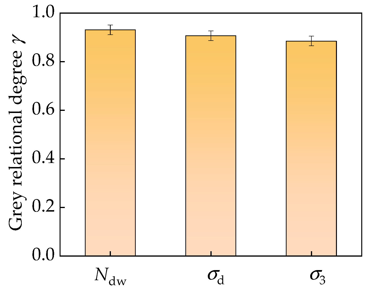 Coatings 15 01154 g011 Coatings 15 01154 g011