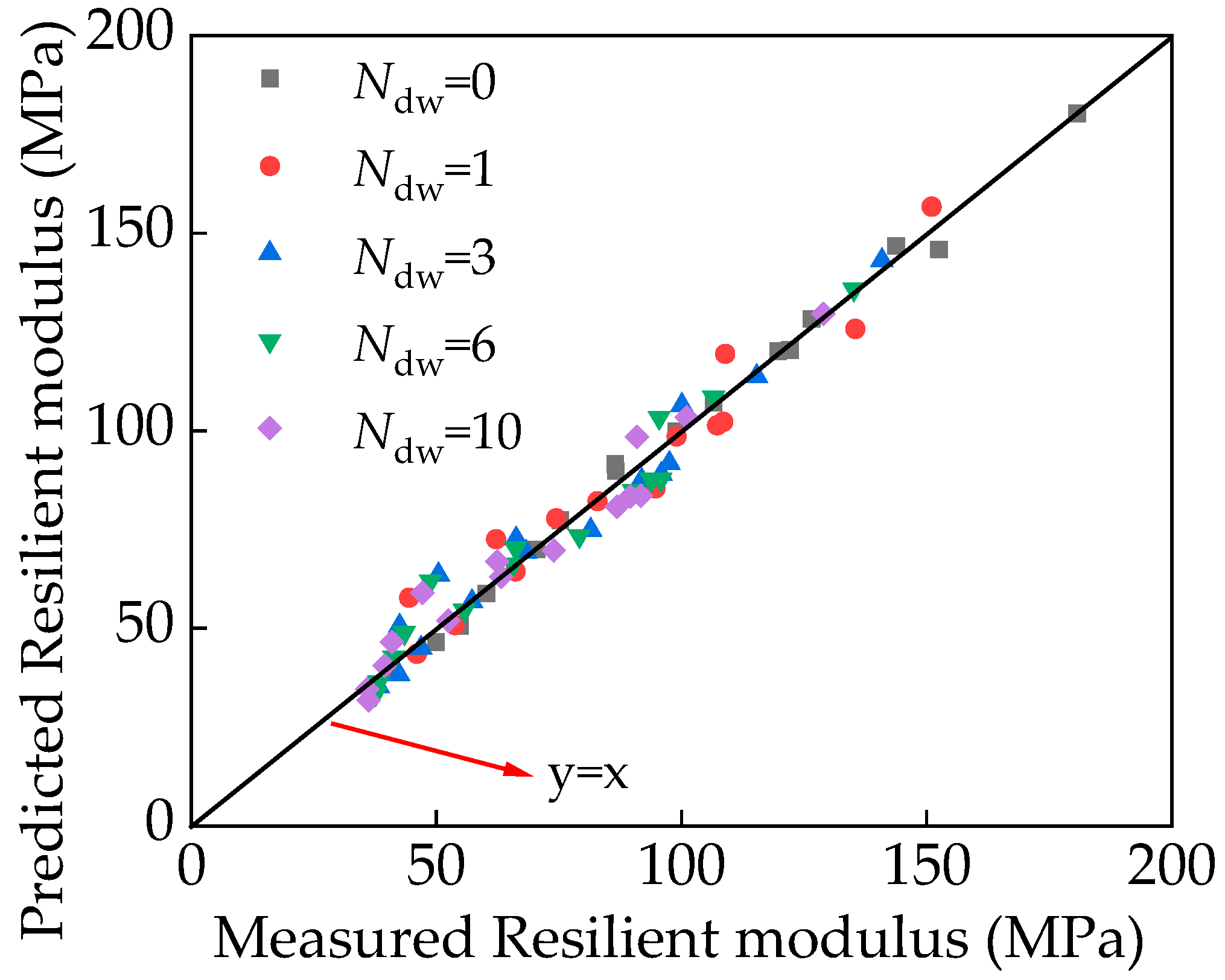 Coatings 15 01154 g012 Coatings 15 01154 g012