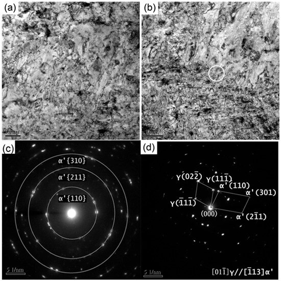Microstructural Evolution of Cold-Rolled Type 347H Austenitic Heat ...