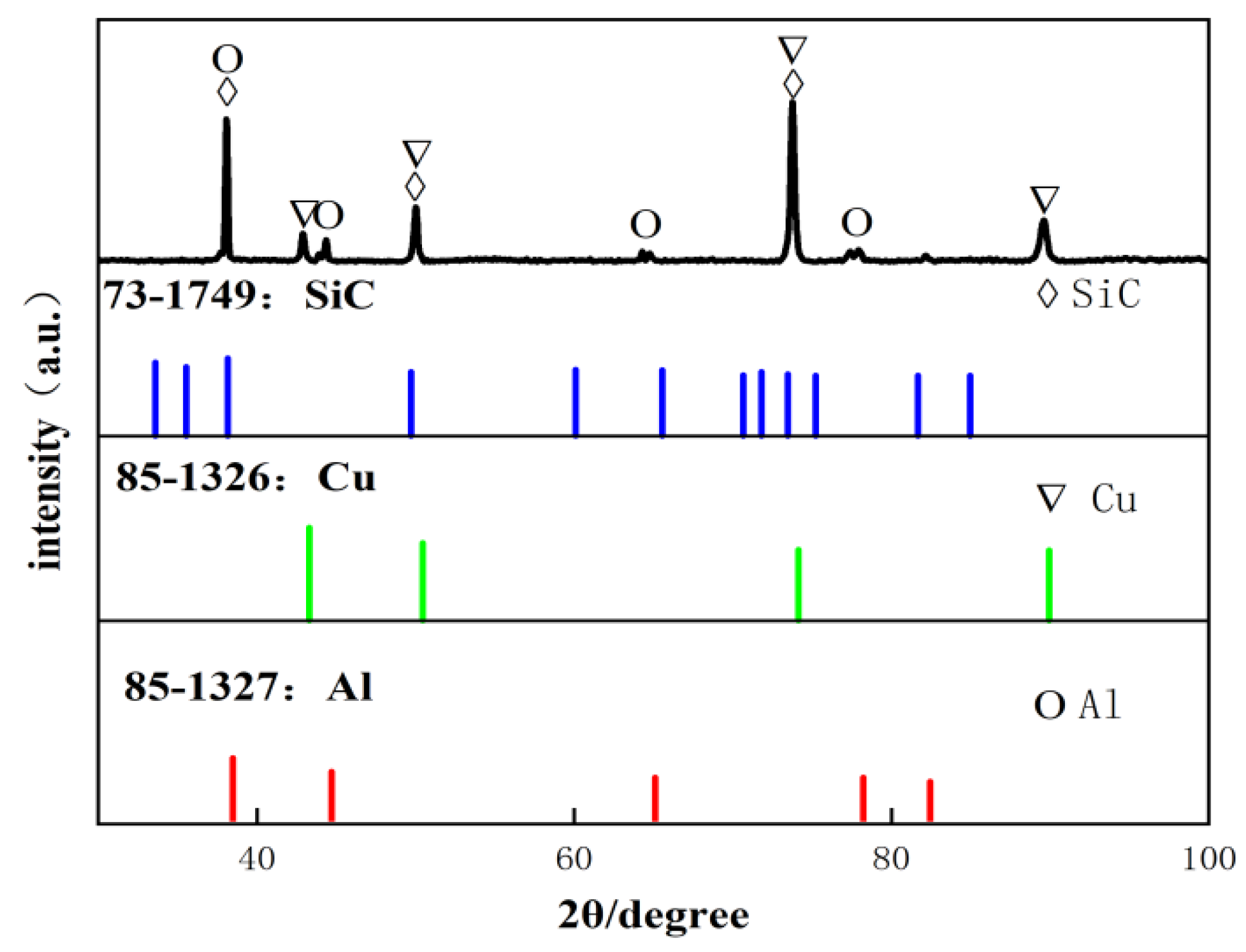 Coatings 15 01159 g003