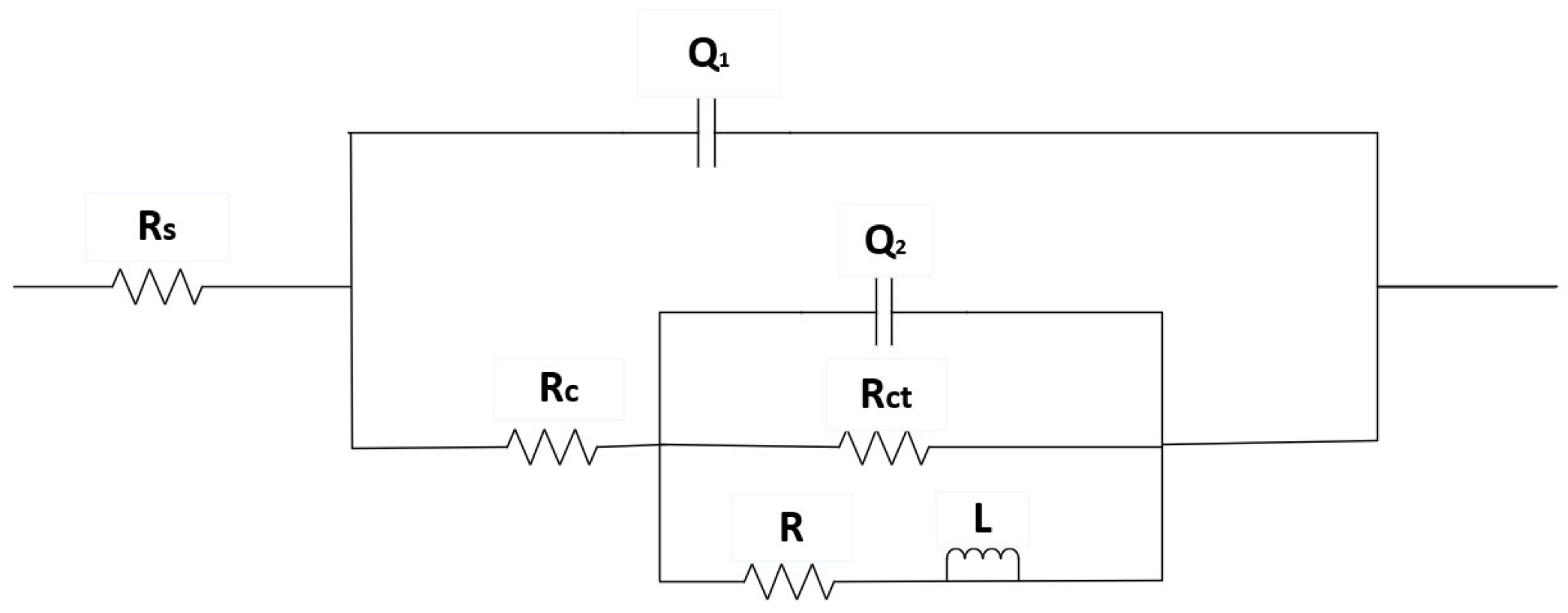 Coatings 15 01159 g007