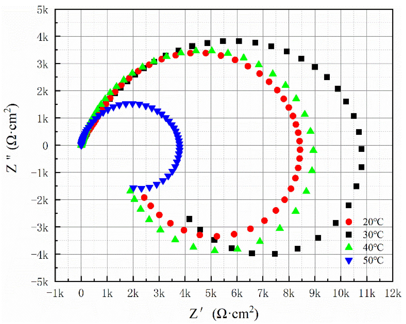 Coatings 15 01159 g011