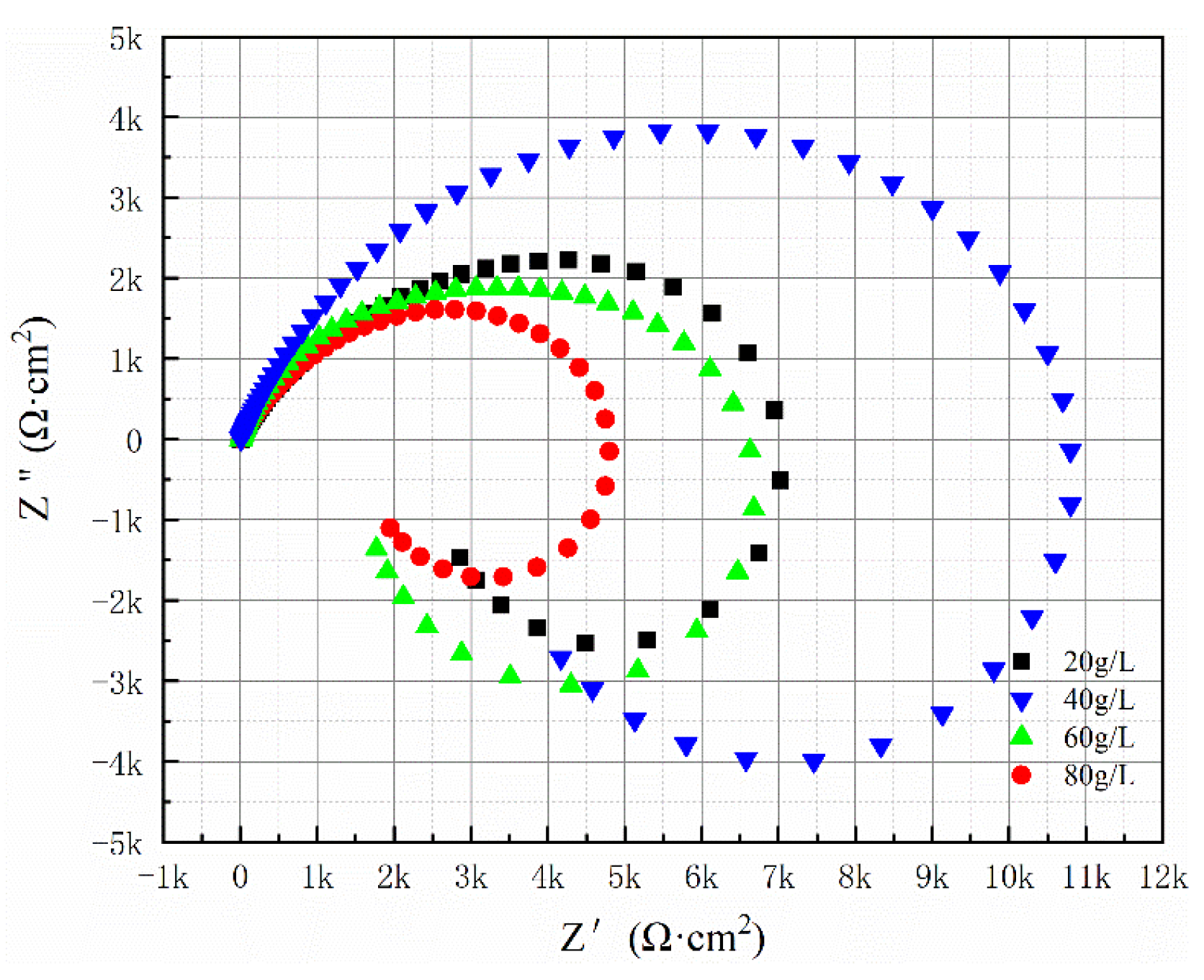 Coatings 15 01159 g014