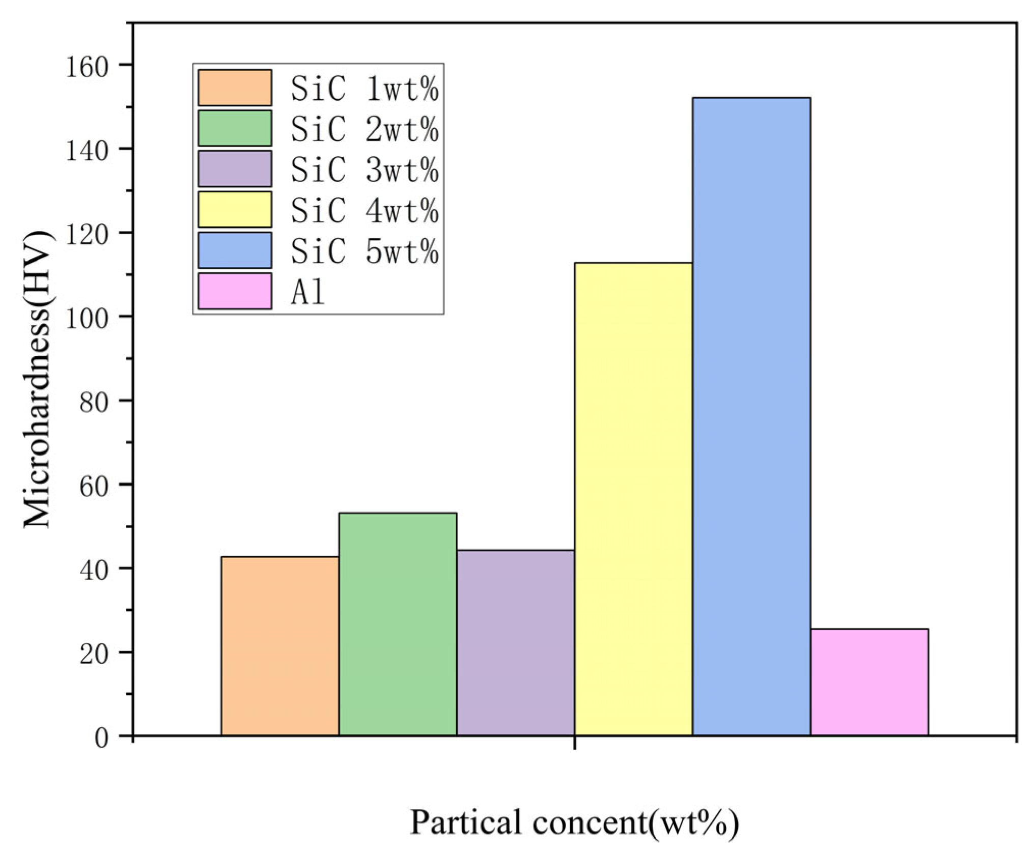 Coatings 15 01159 g017
