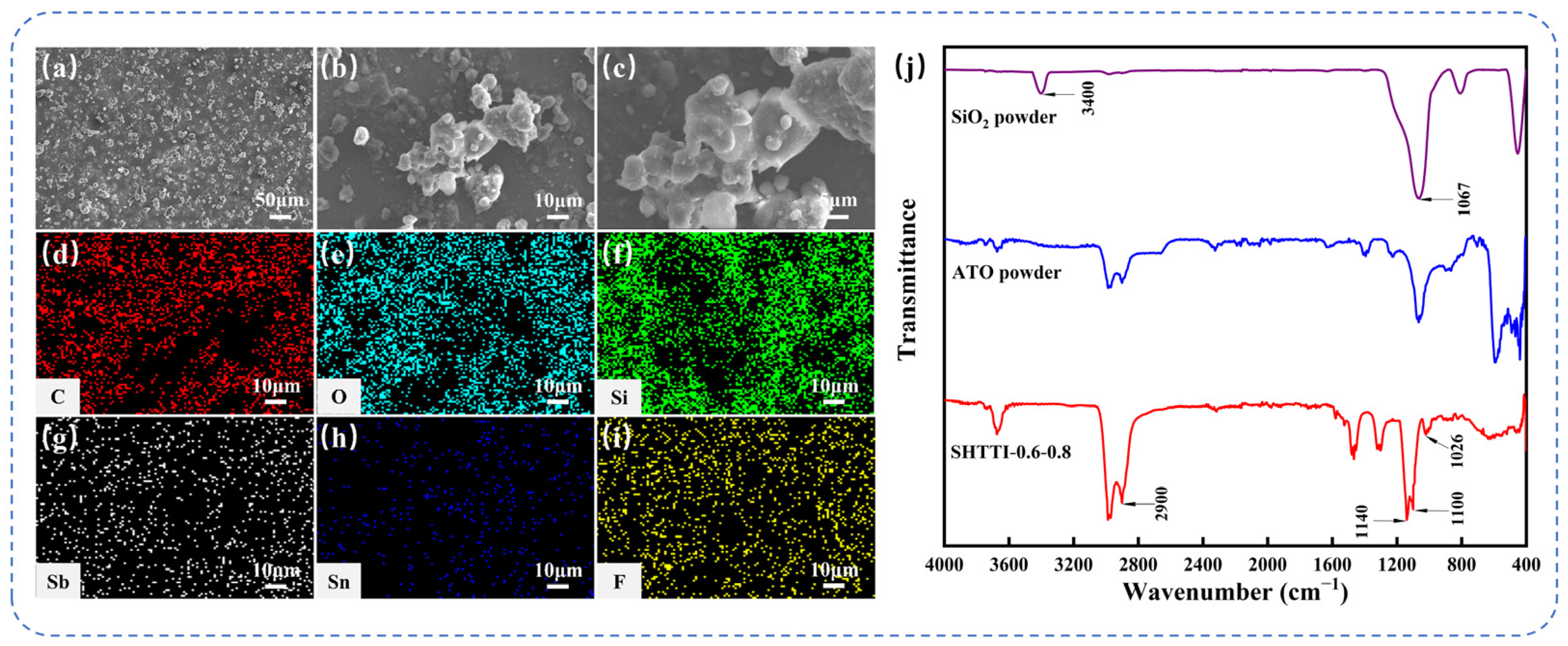Coatings 15 01160 g002