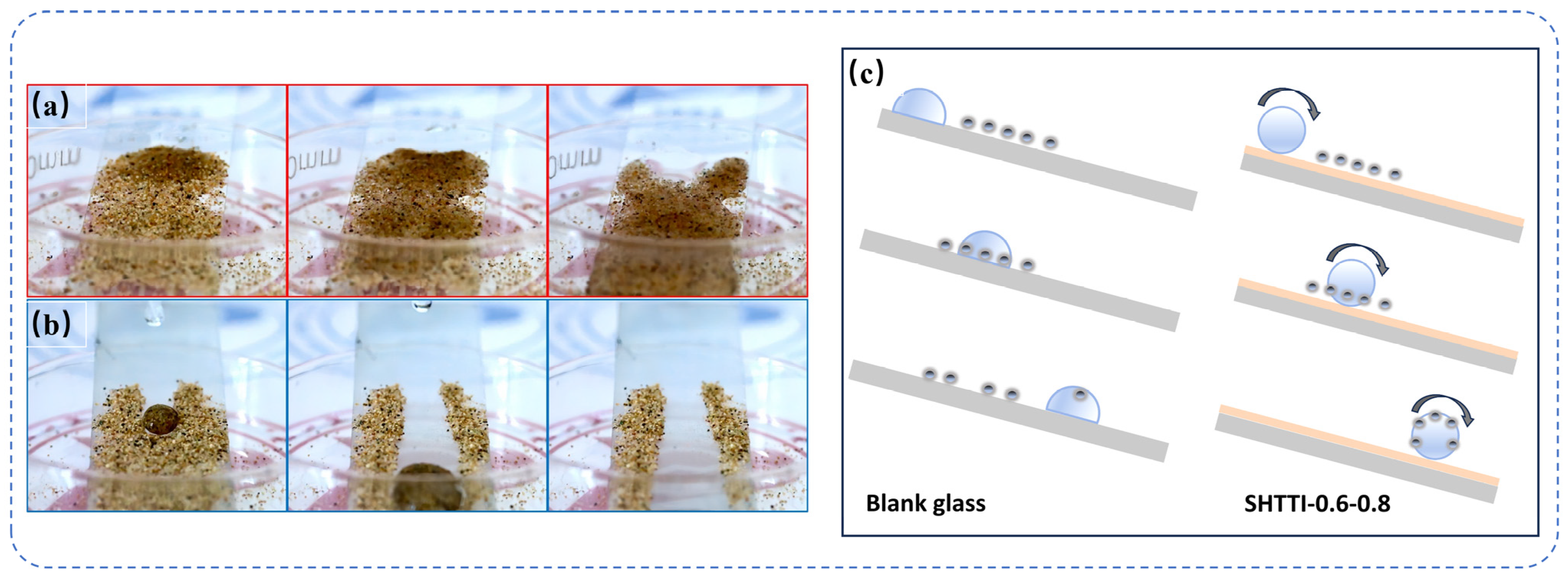 Coatings 15 01160 g006