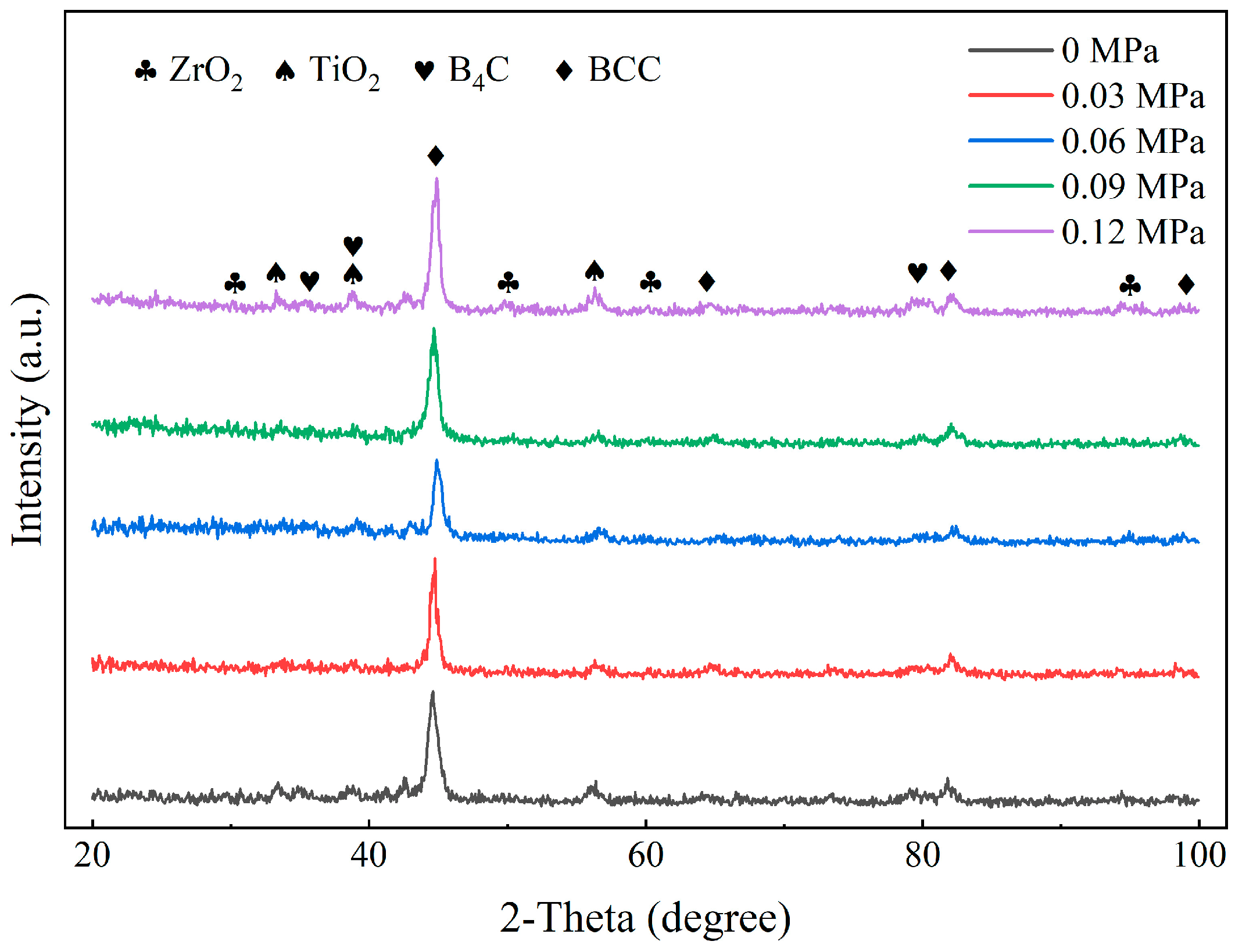 Coatings 15 01162 g002