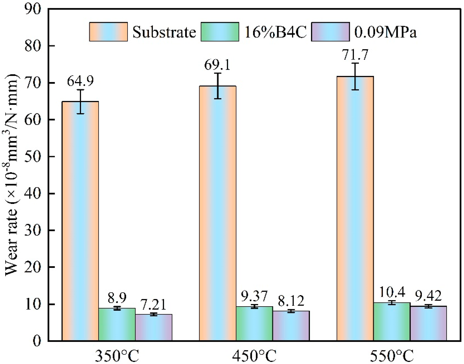 Coatings 15 01162 g008