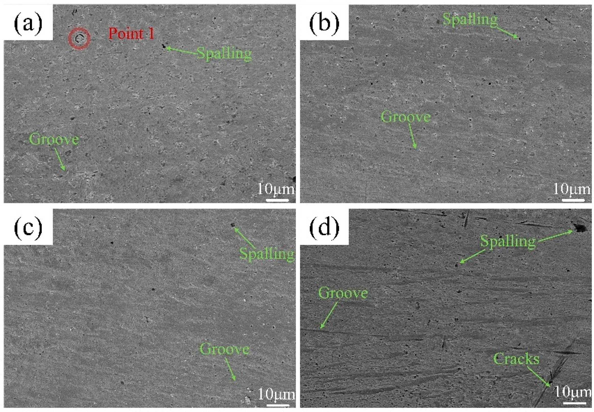 Coatings 15 01162 g009