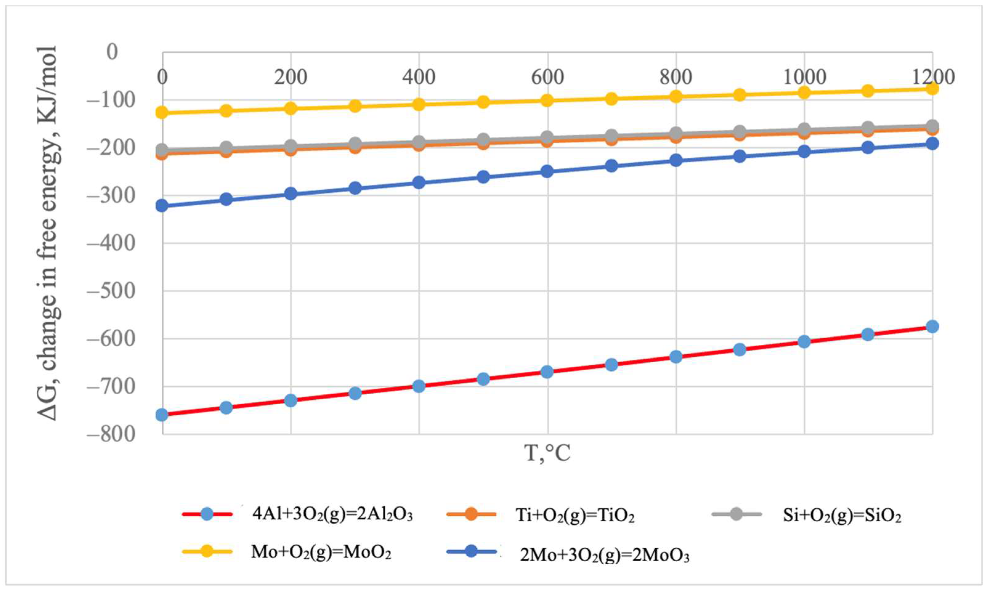 Coatings 15 01168 g005