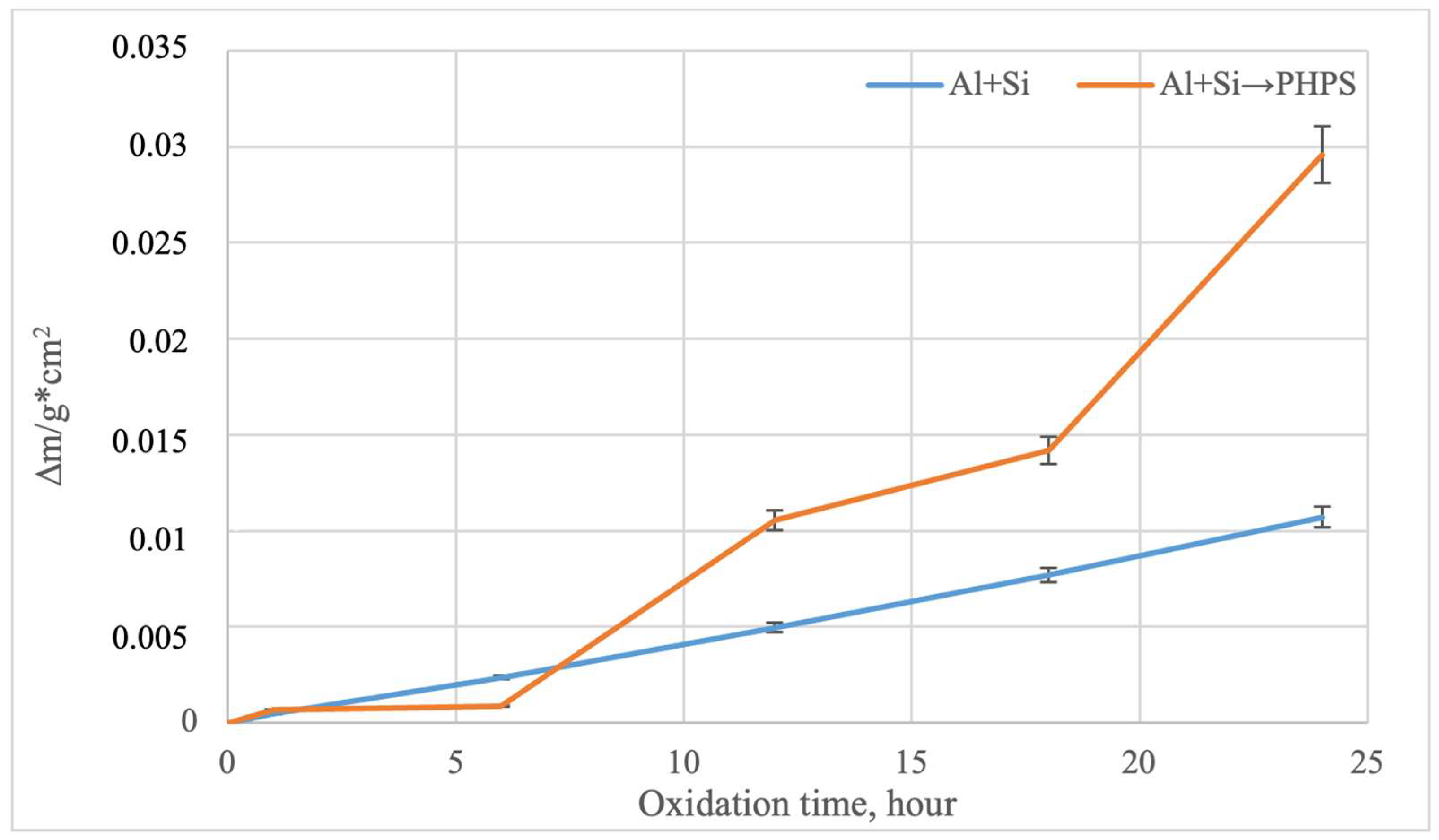 Coatings 15 01168 g010