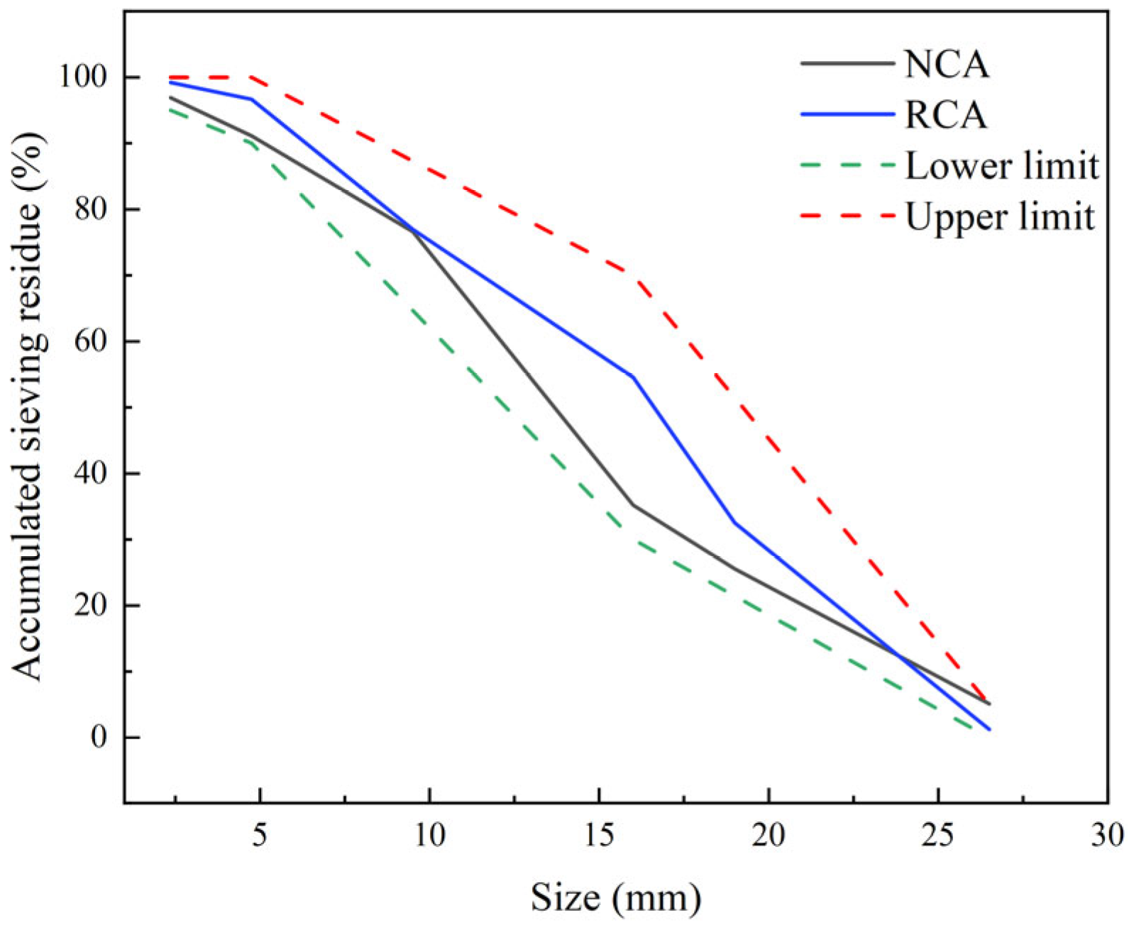 Coatings 15 01169 g001