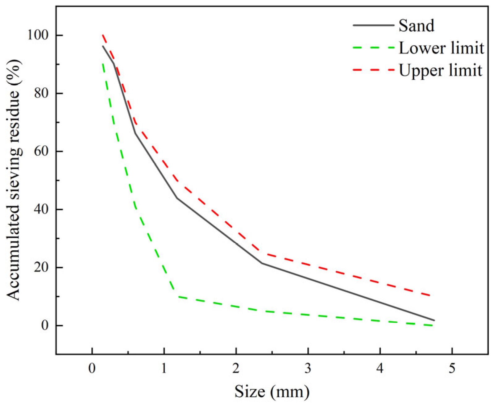 Coatings 15 01169 g002