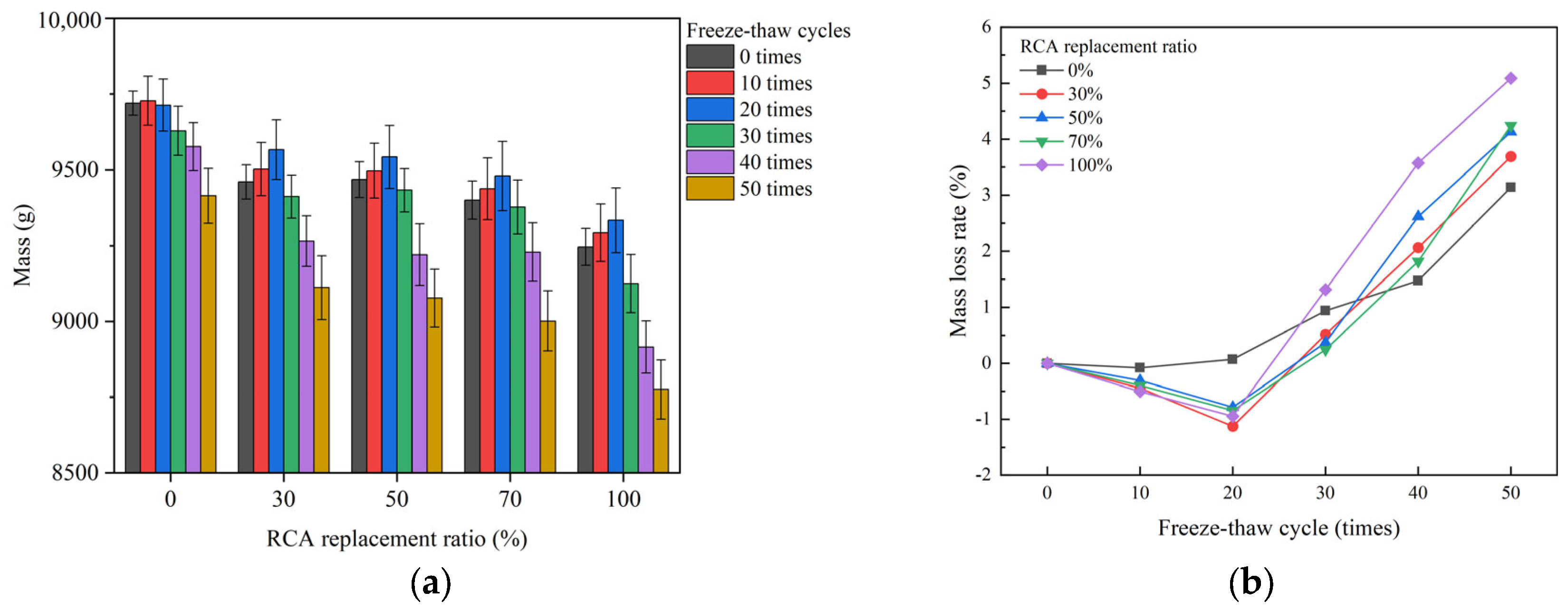 Coatings 15 01169 g006