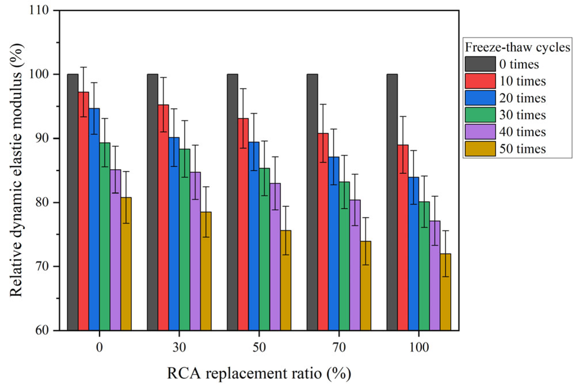 Coatings 15 01169 g008