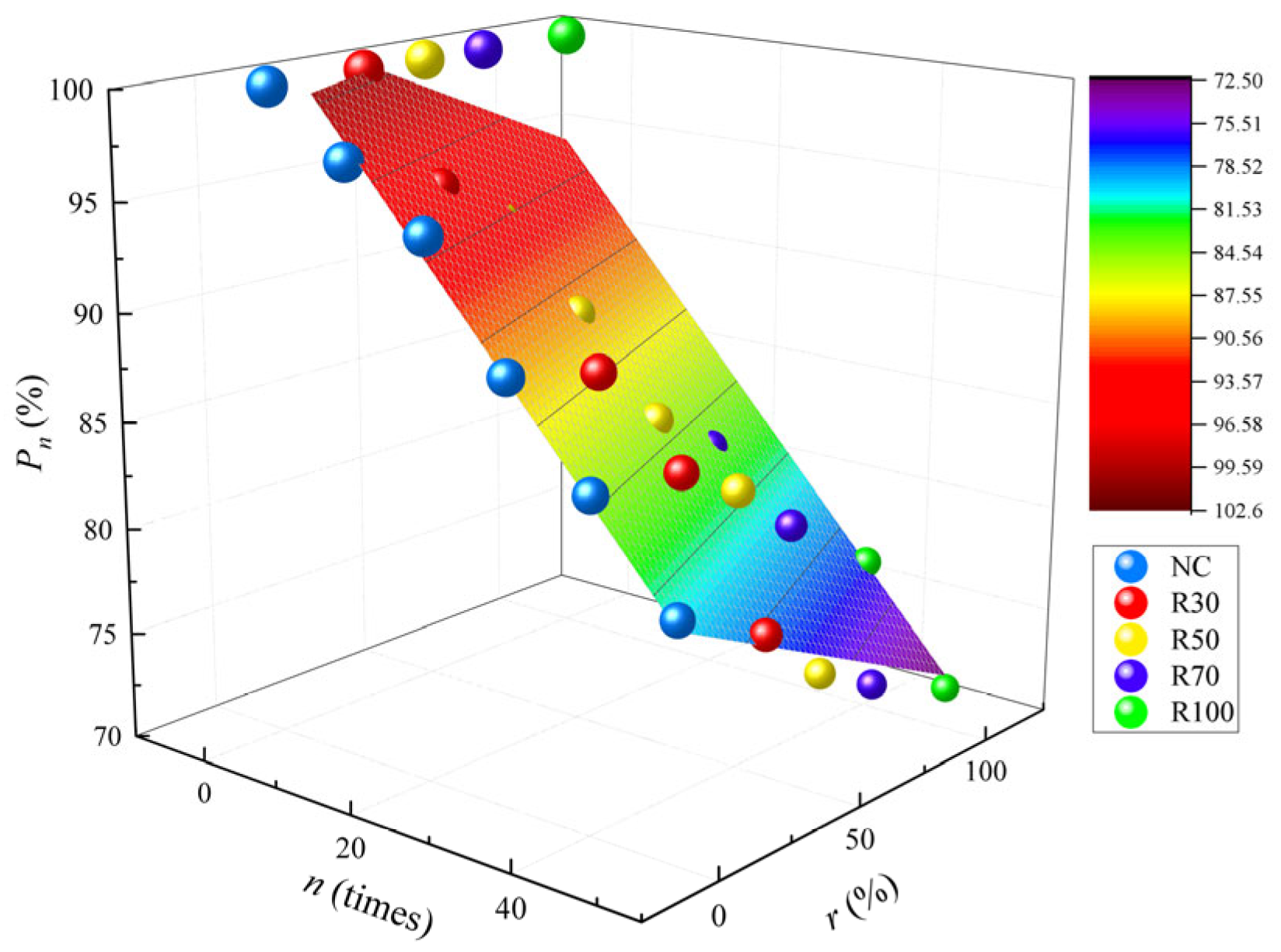 Coatings 15 01169 g009