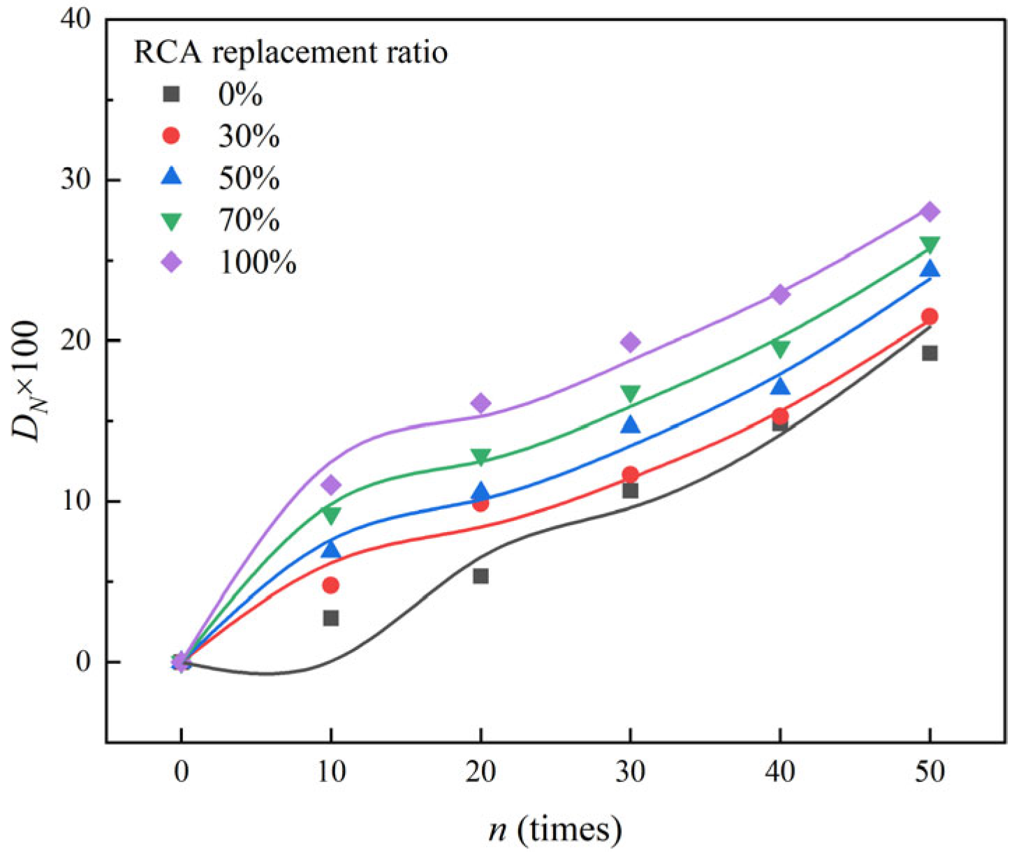 Coatings 15 01169 g010