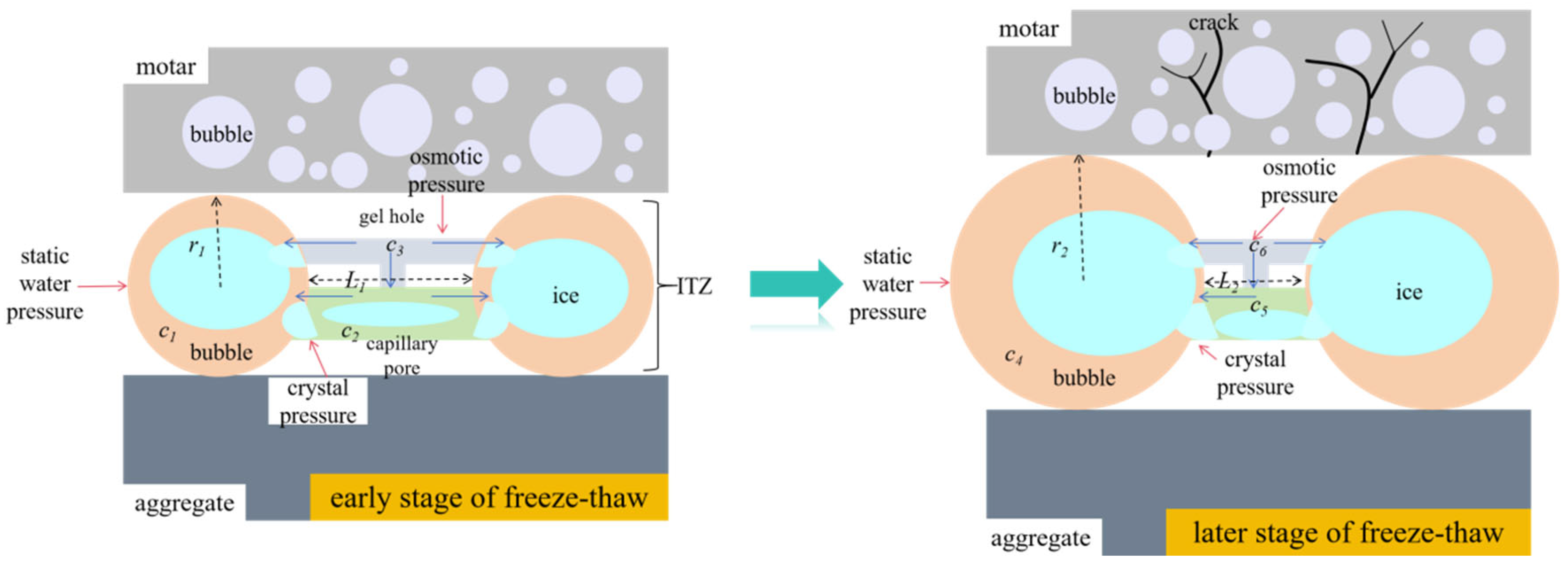 Coatings 15 01169 g013