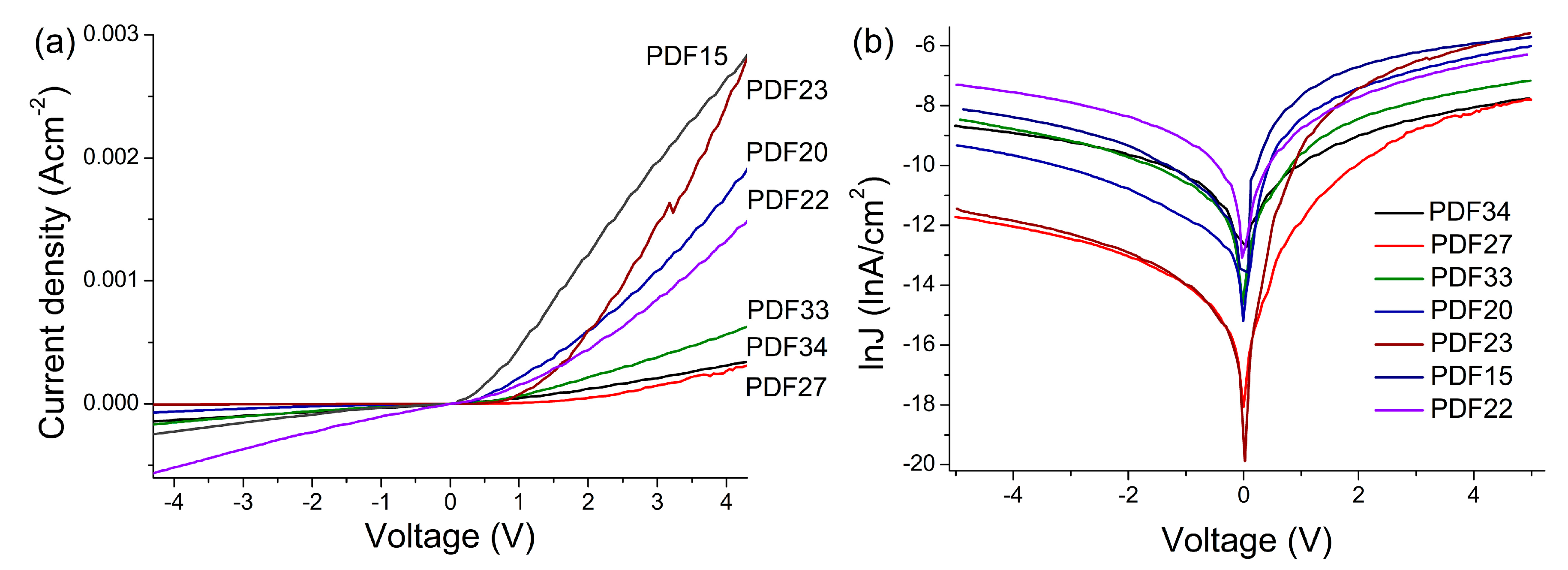 Coatings 15 01171 g003 Coatings 15 01171 g003