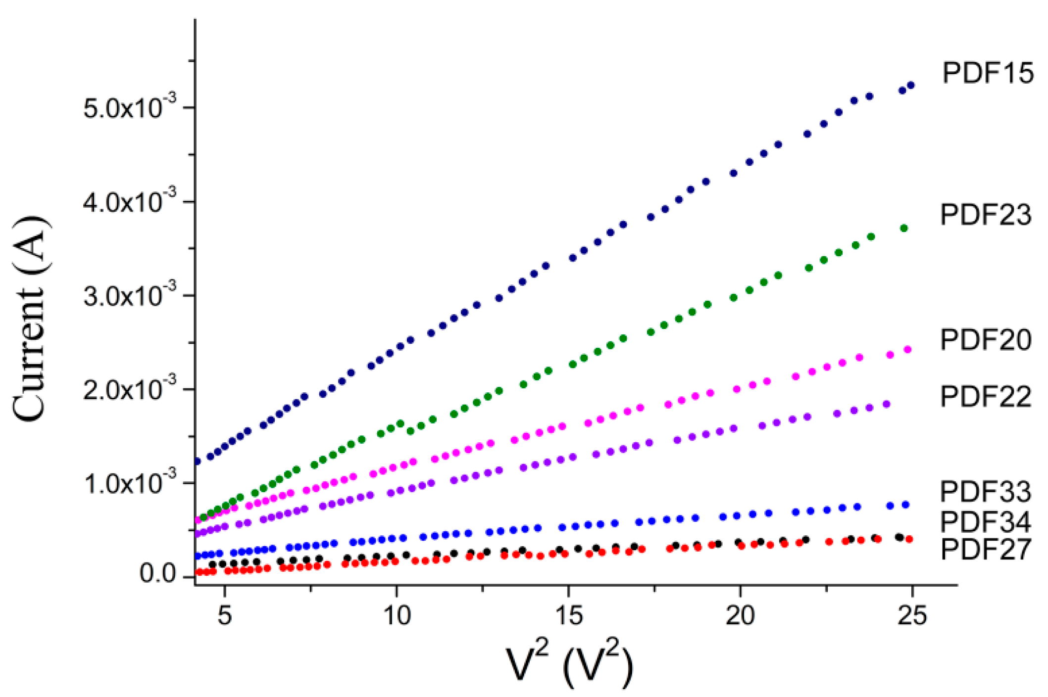 Coatings 15 01171 g005 Coatings 15 01171 g005