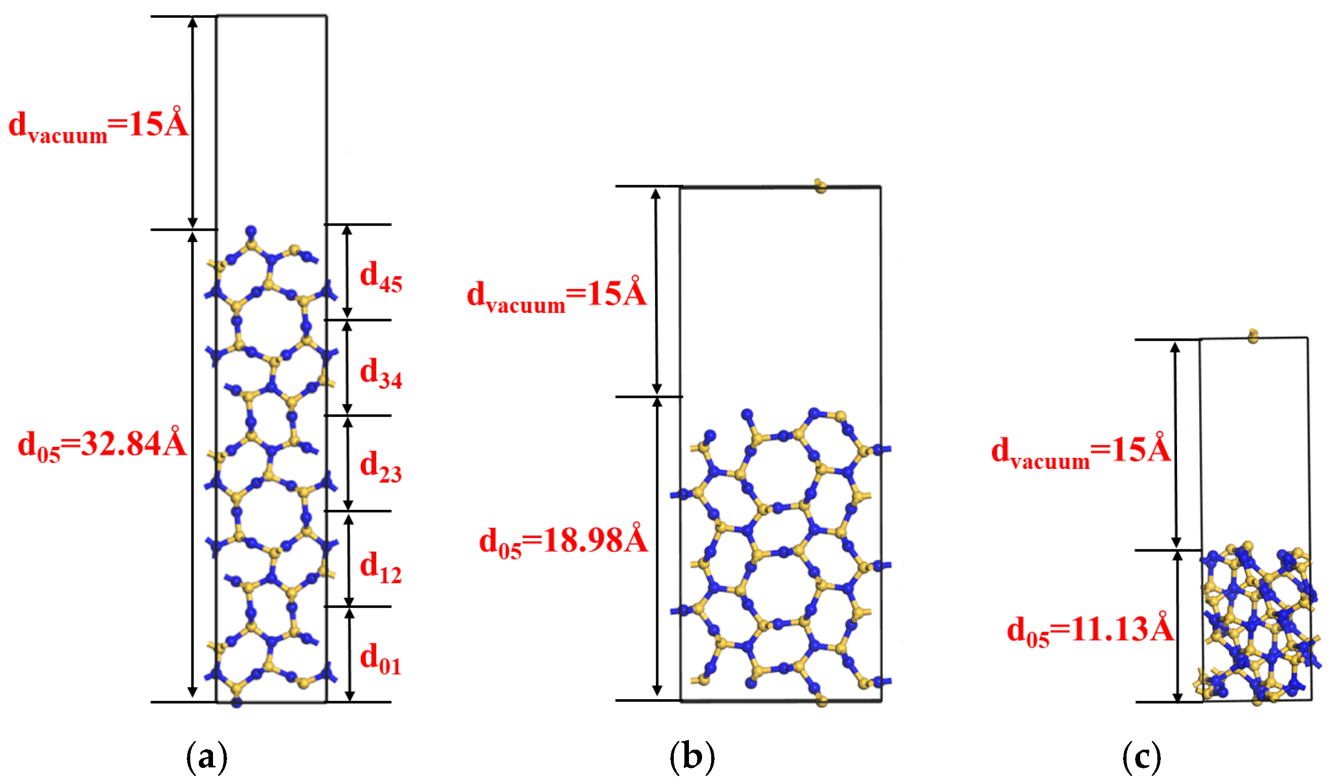 Coatings 15 01172 g003