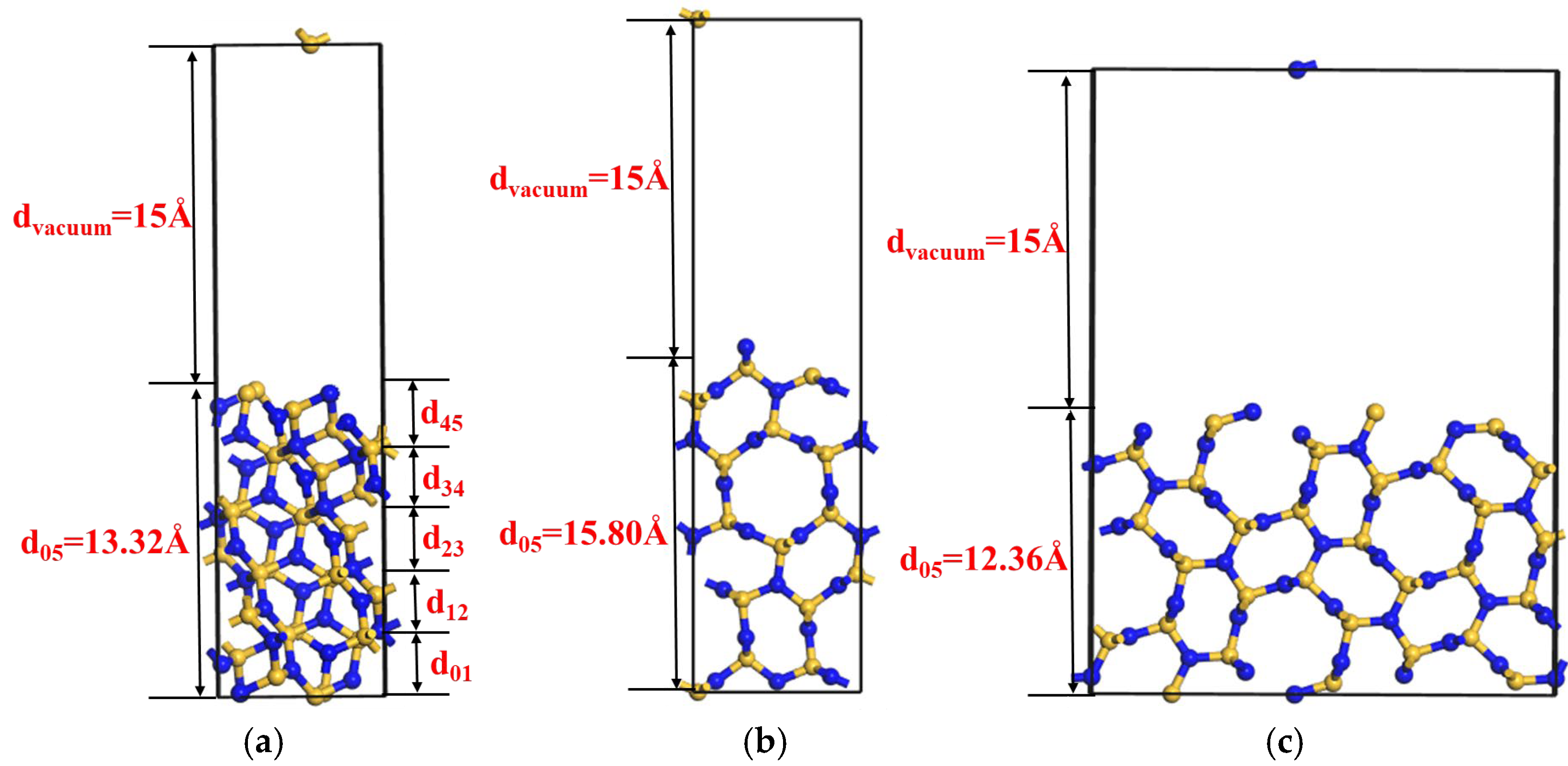 Coatings 15 01172 g005