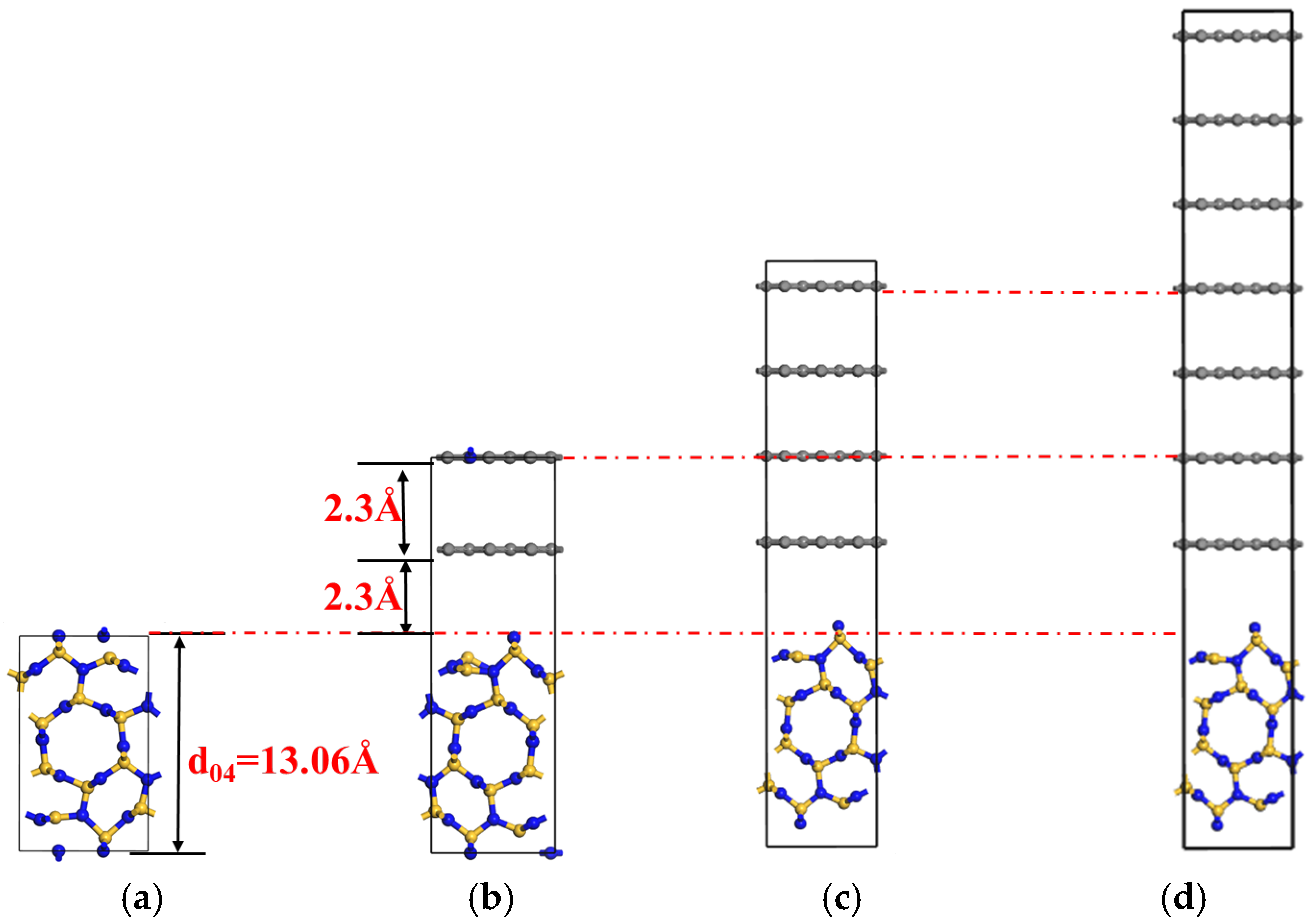 Coatings 15 01172 g007