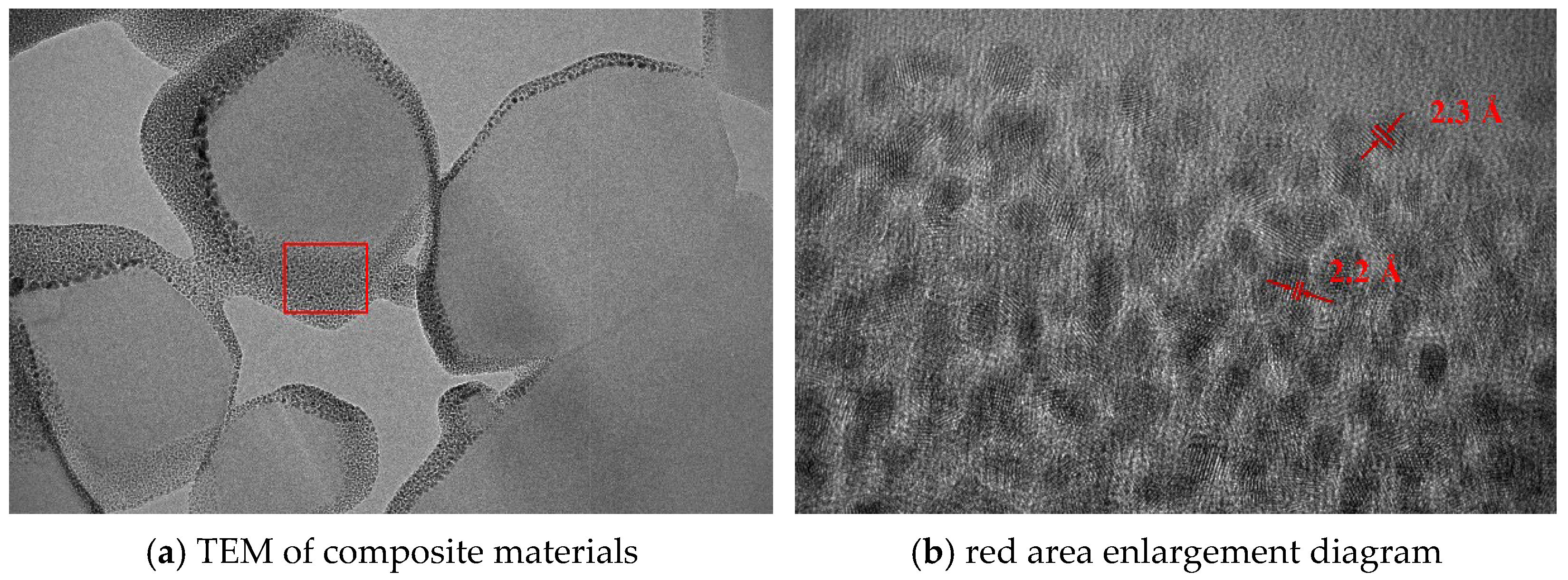 Coatings 15 01172 g008