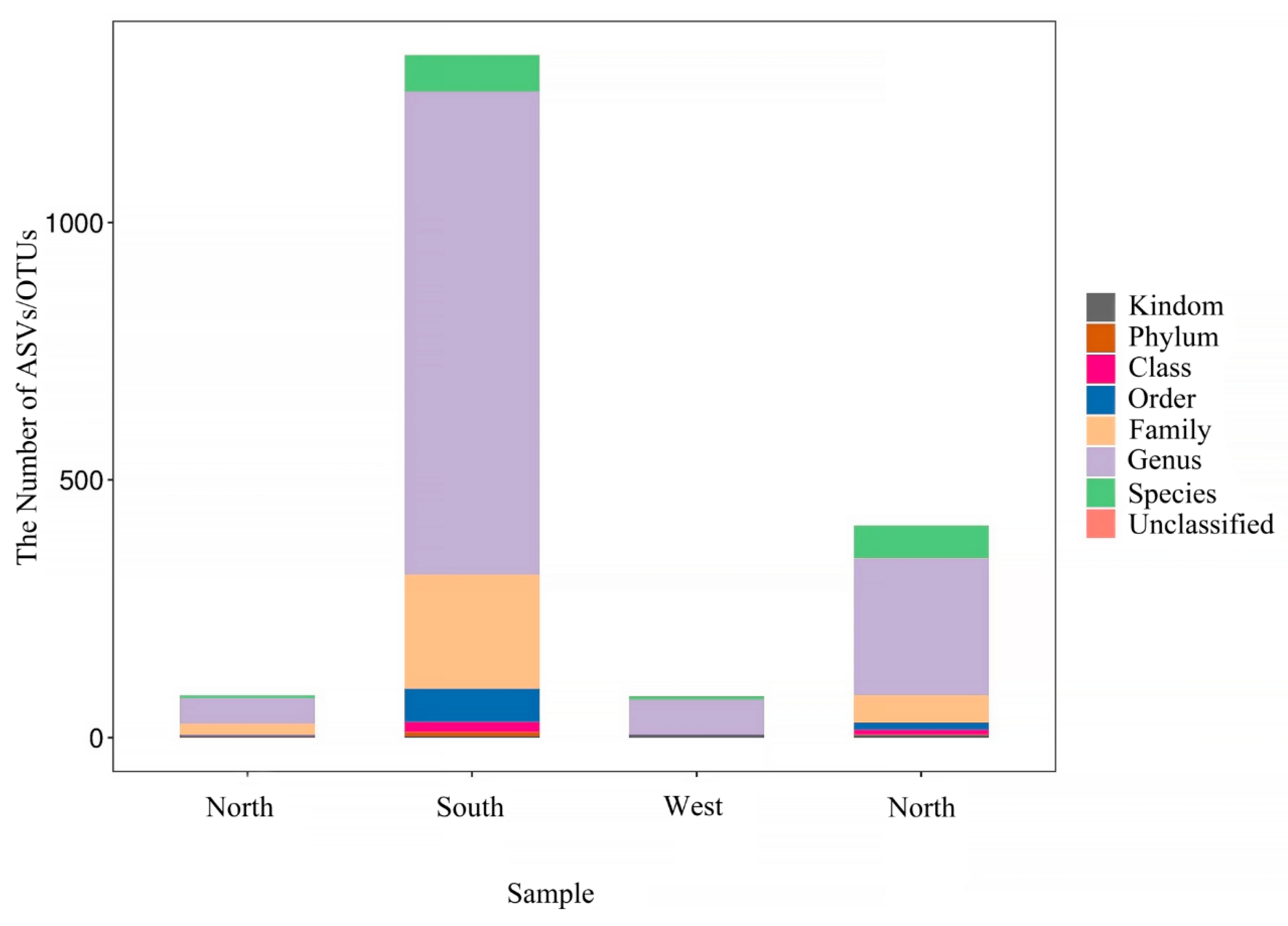 Coatings 15 01173 g012 Coatings 15 01173 g012