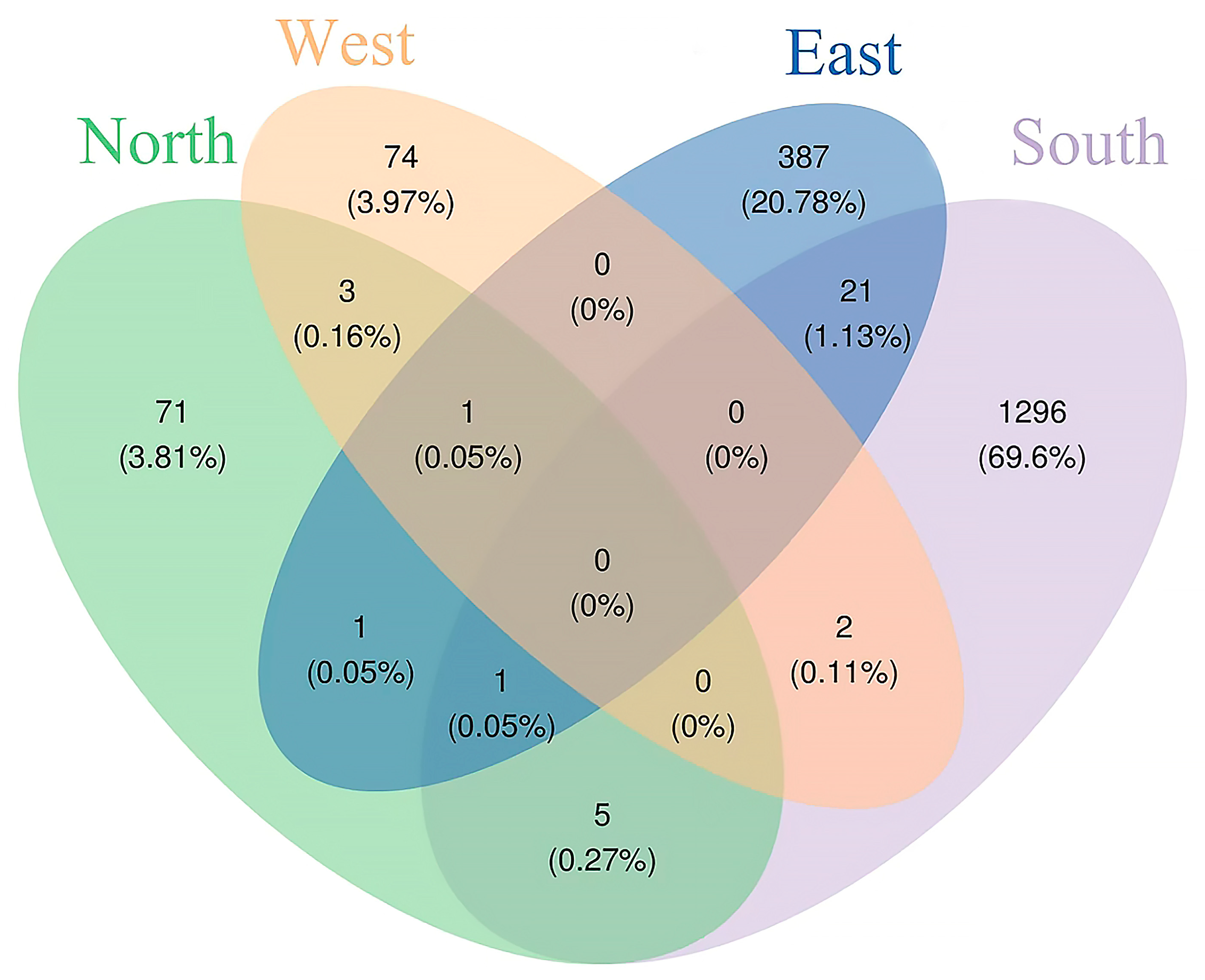 Coatings 15 01173 g014 Coatings 15 01173 g014