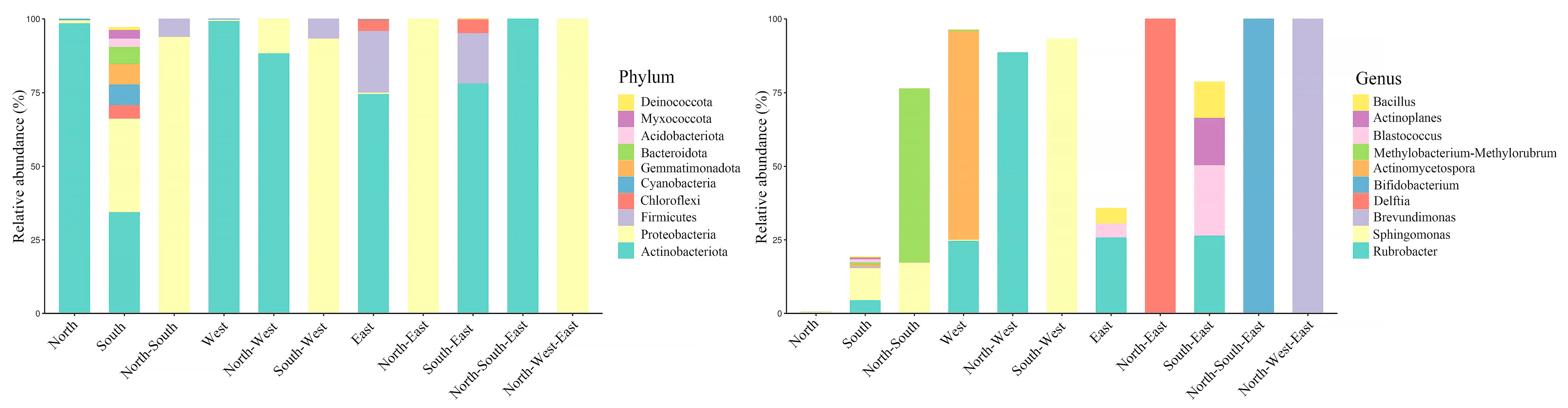 Coatings 15 01173 g015 Coatings 15 01173 g015