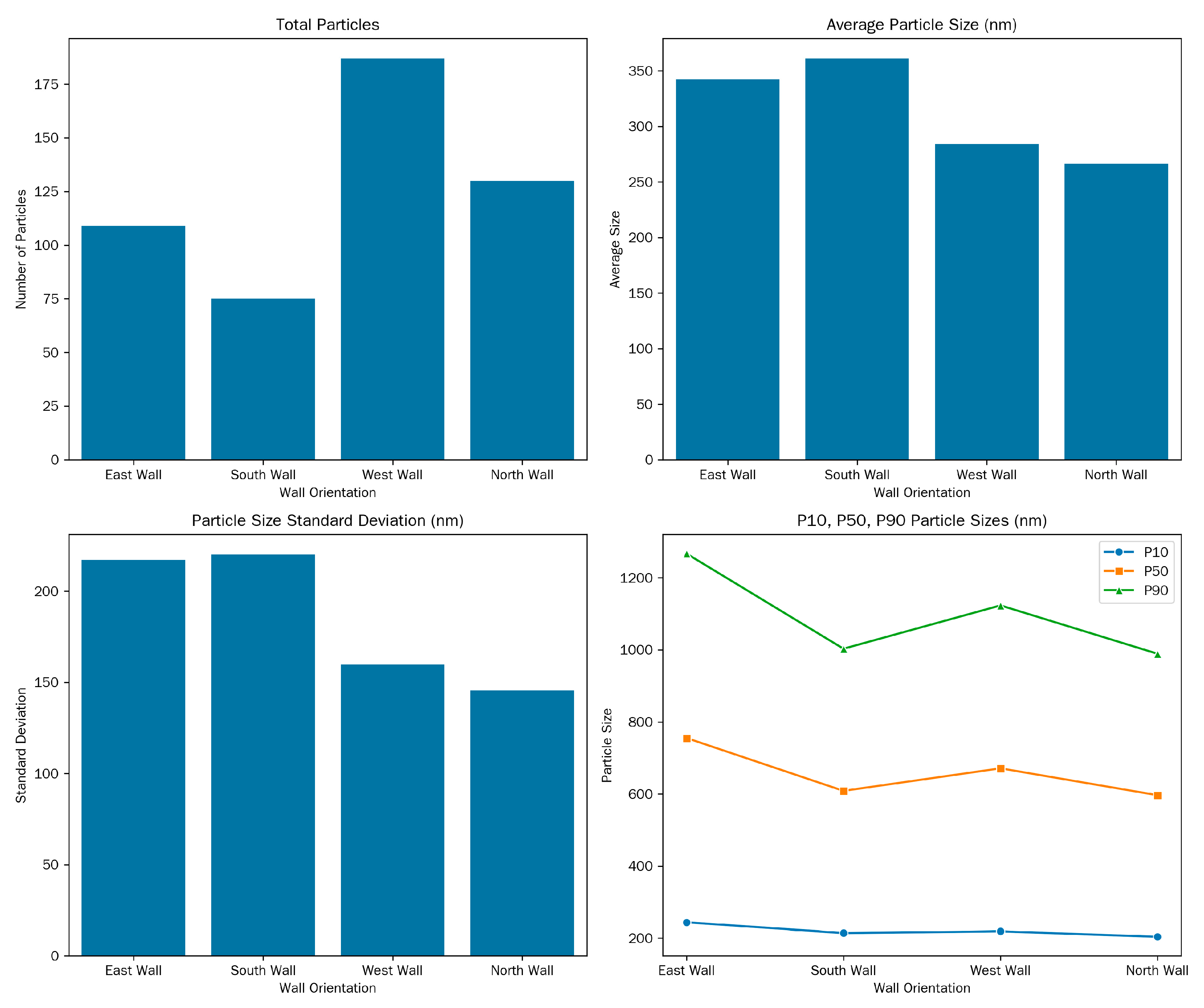 Coatings 15 01173 g018 Coatings 15 01173 g018
